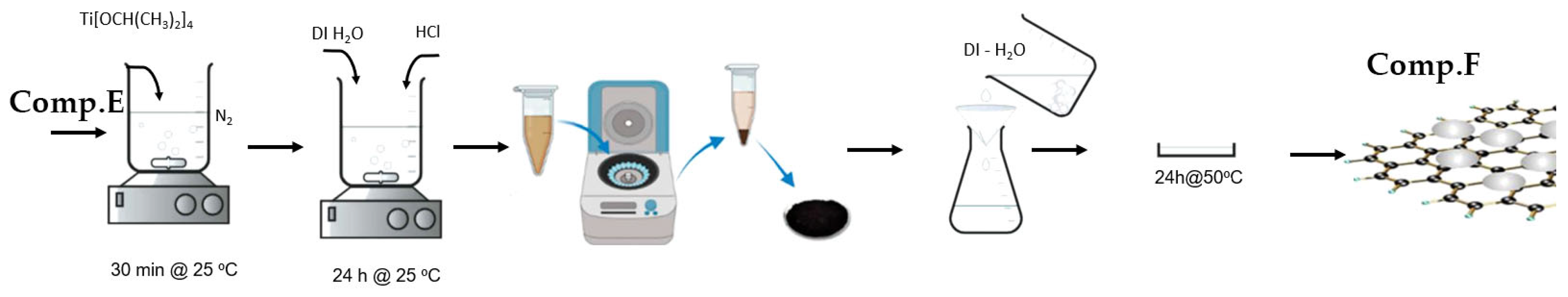 Processes 13 02448 g008