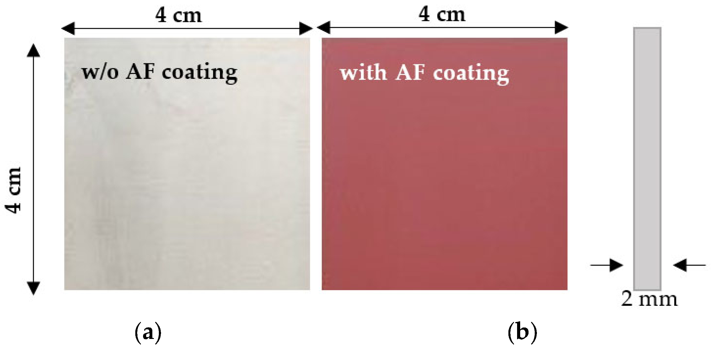 Processes 13 02448 g010