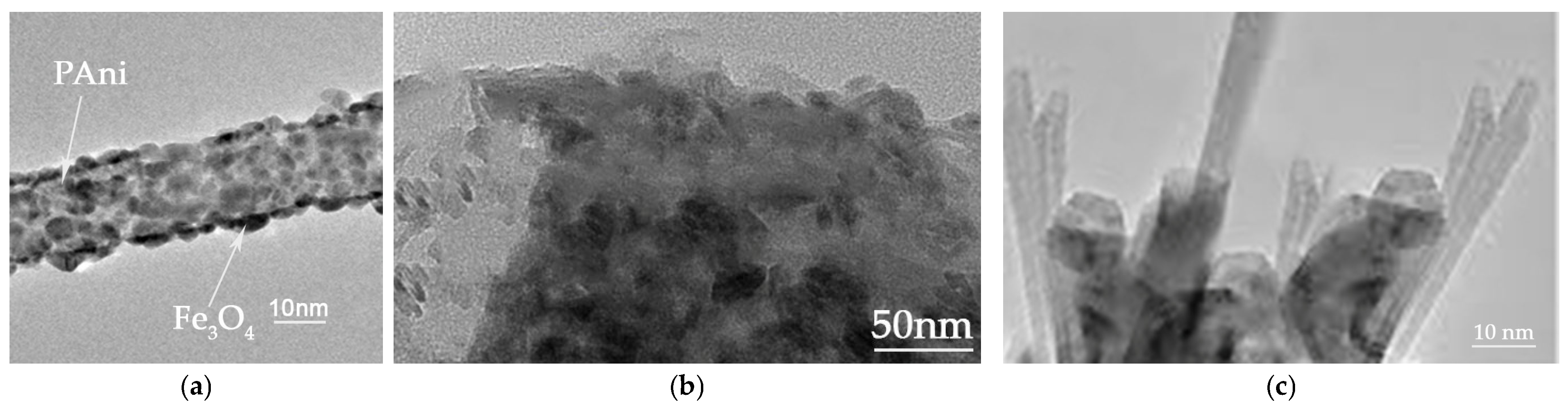 Processes 13 02448 g017