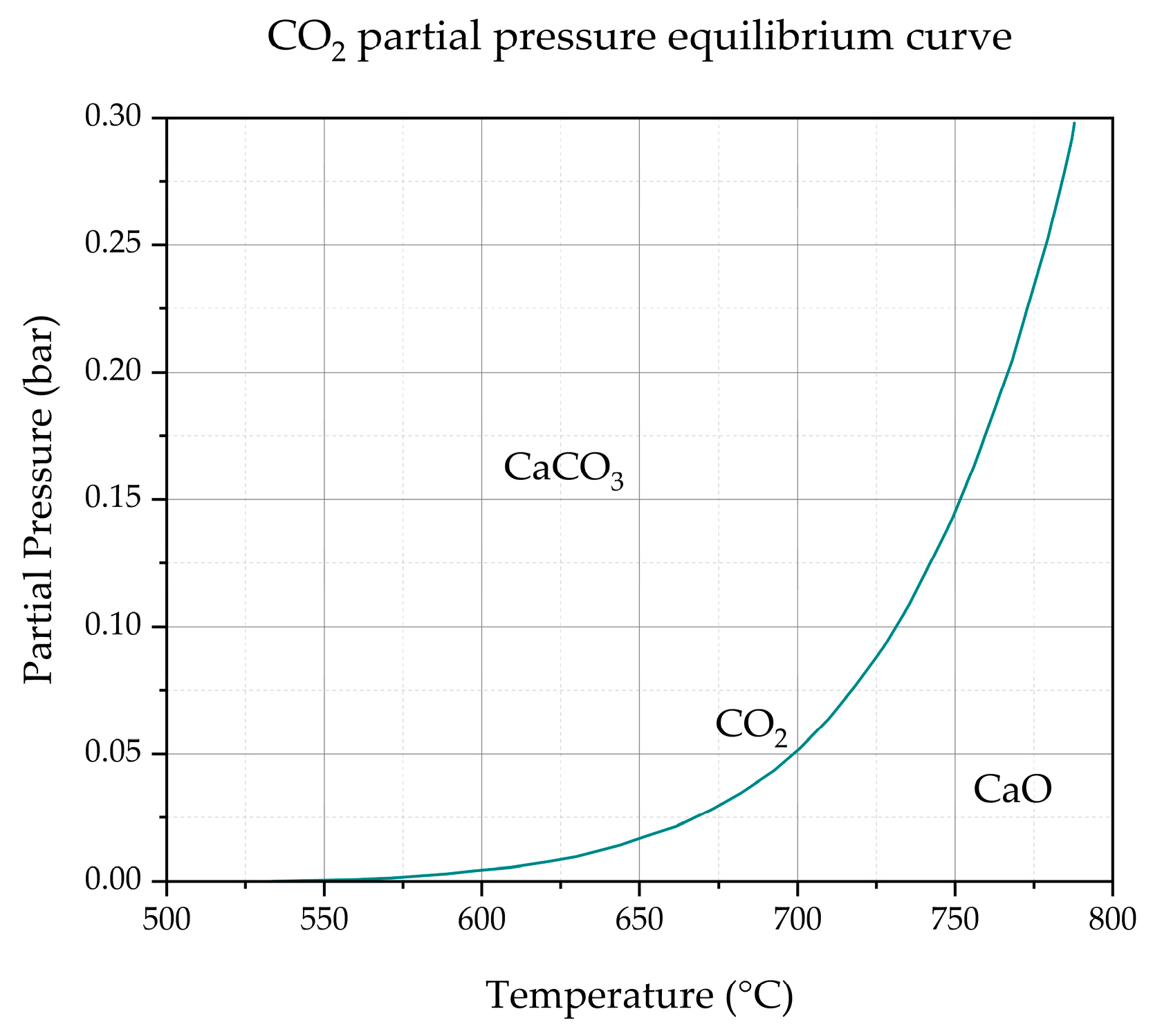 Processes 13 02451 g006