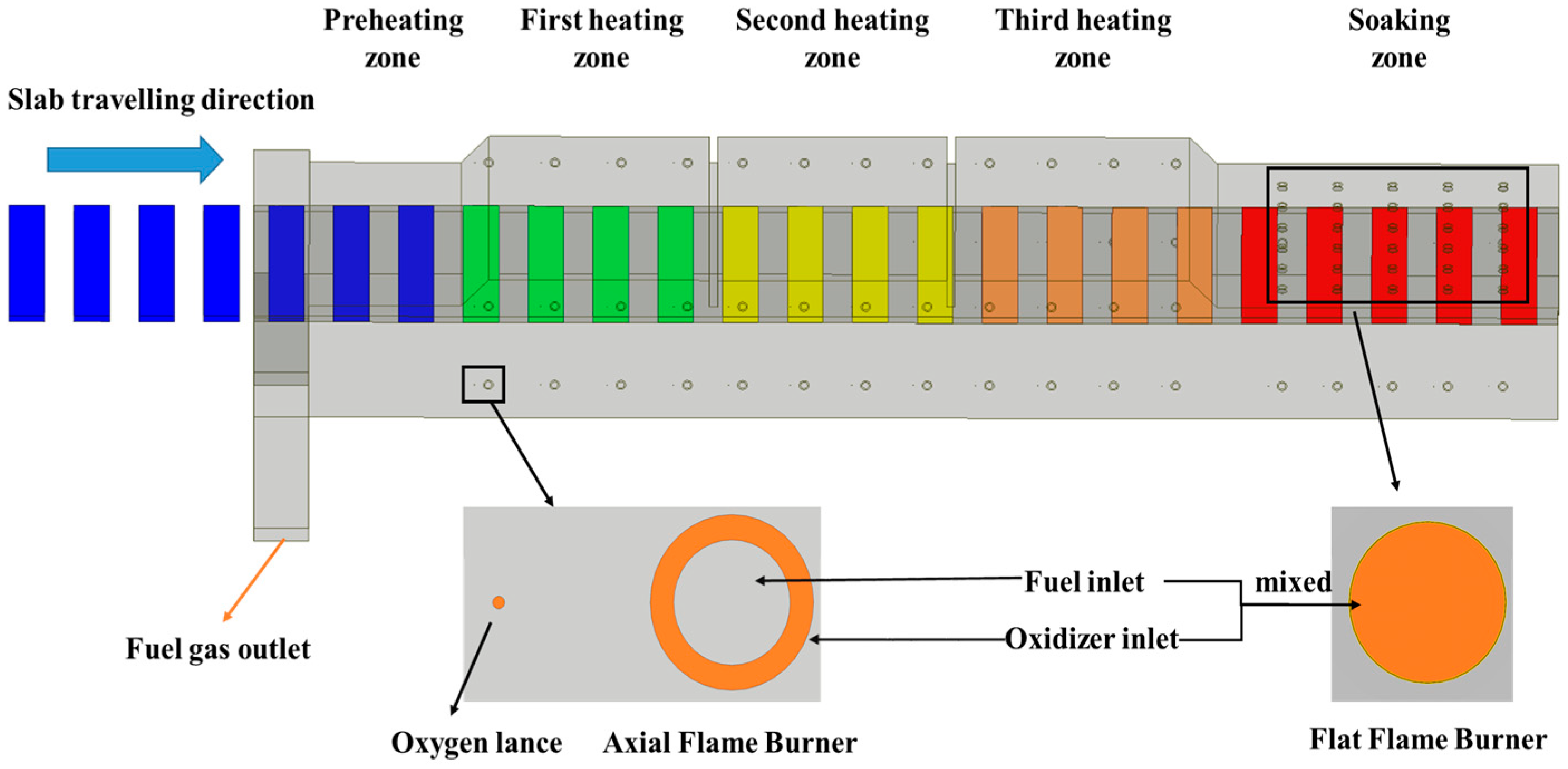 Processes 13 02454 g001