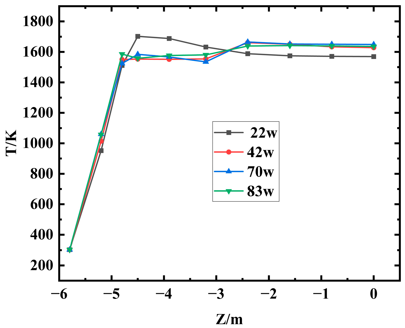 Processes 13 02454 g003