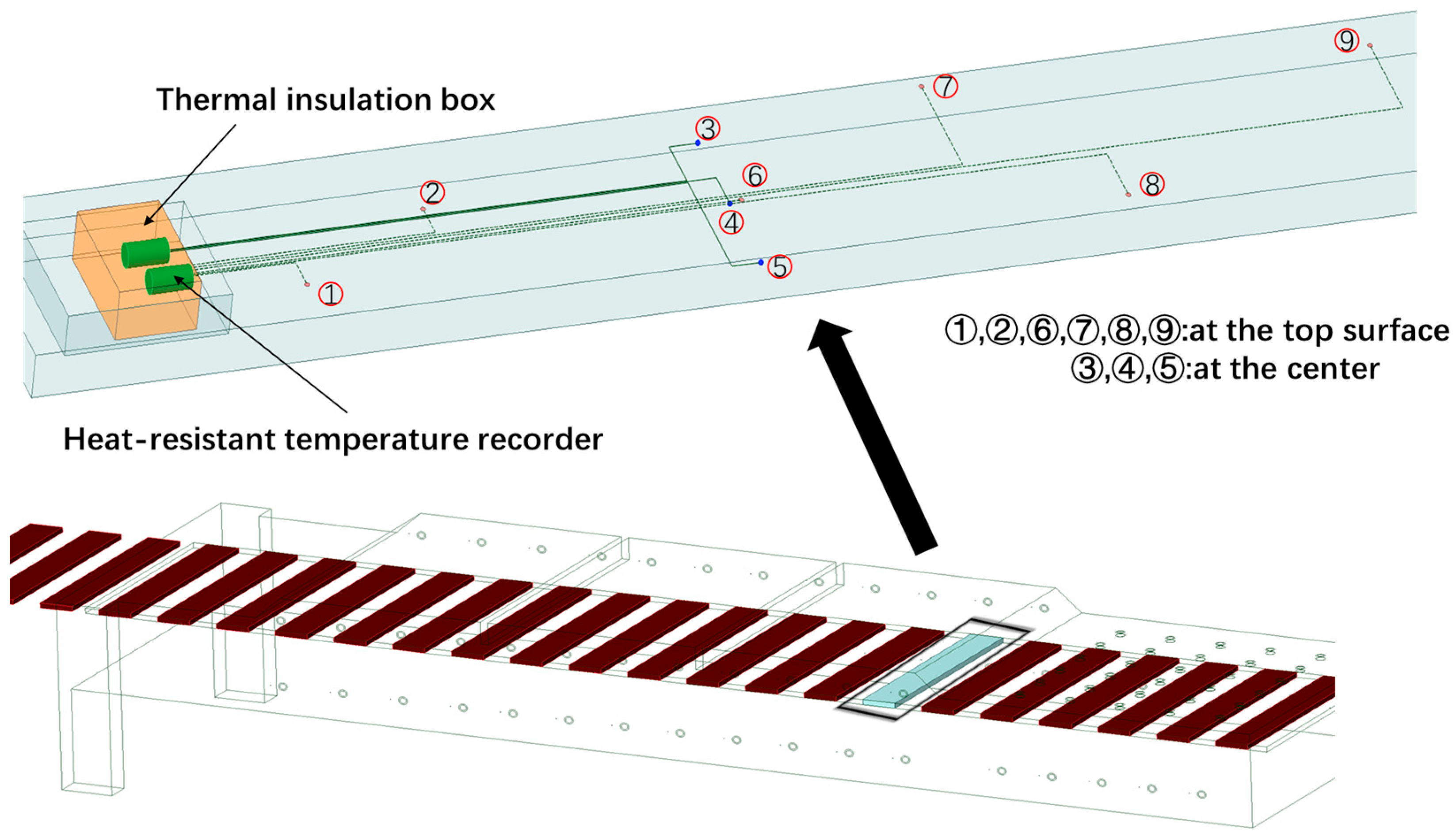 Processes 13 02454 g004