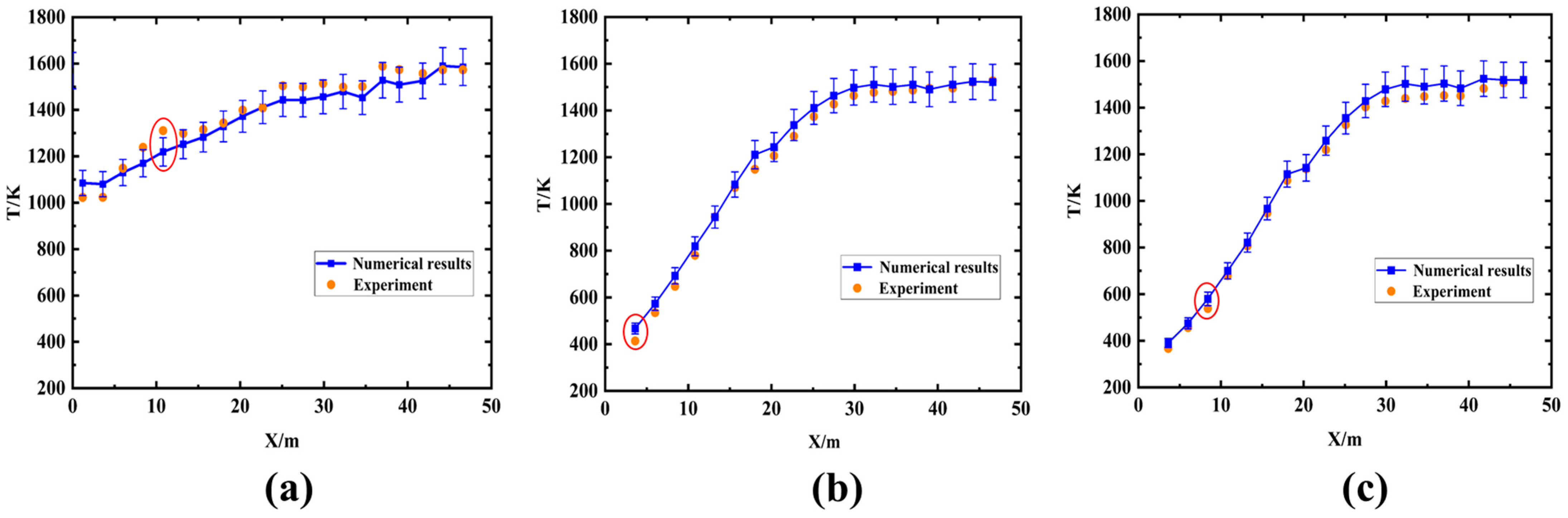 Processes 13 02454 g005