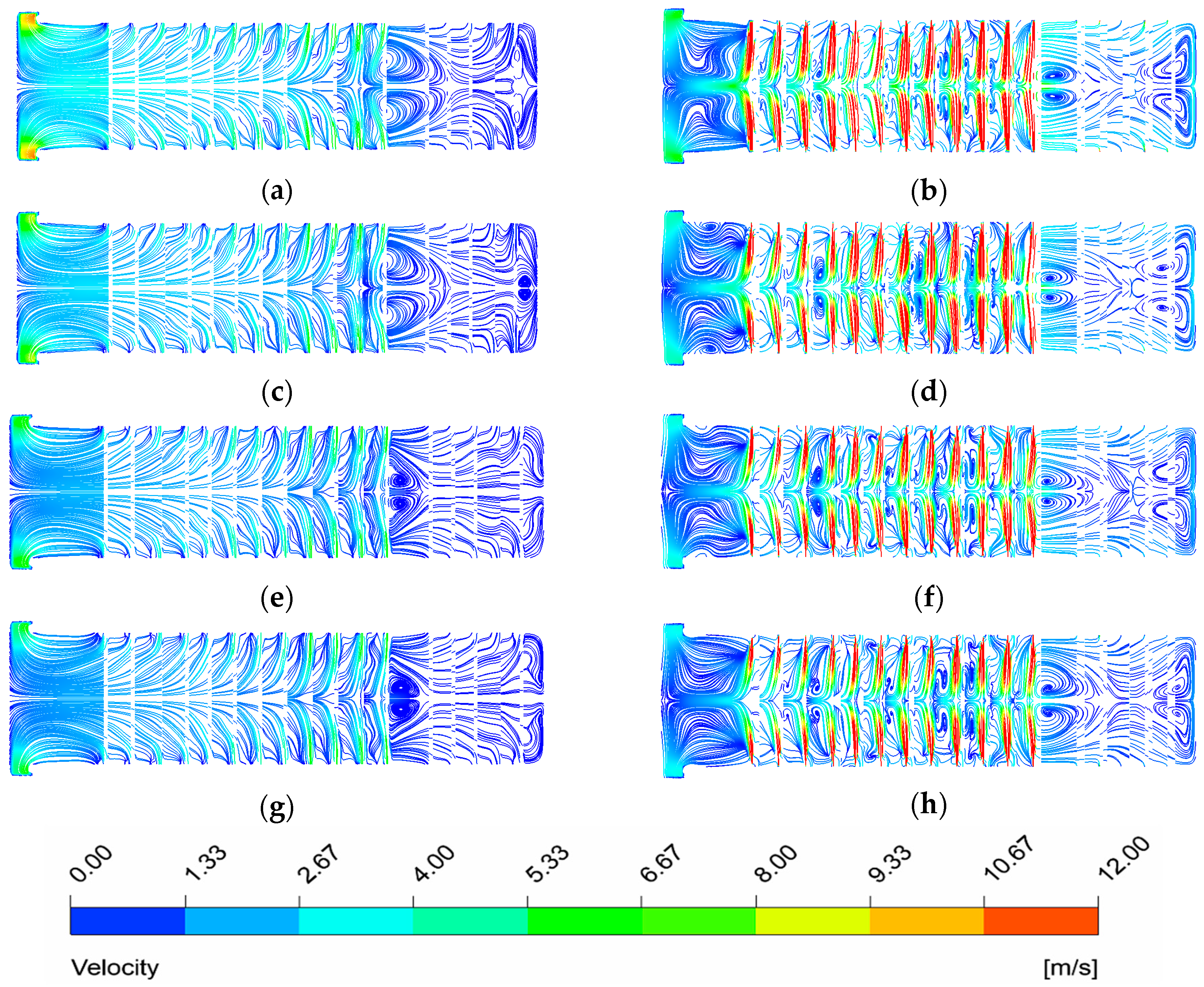 Processes 13 02454 g008