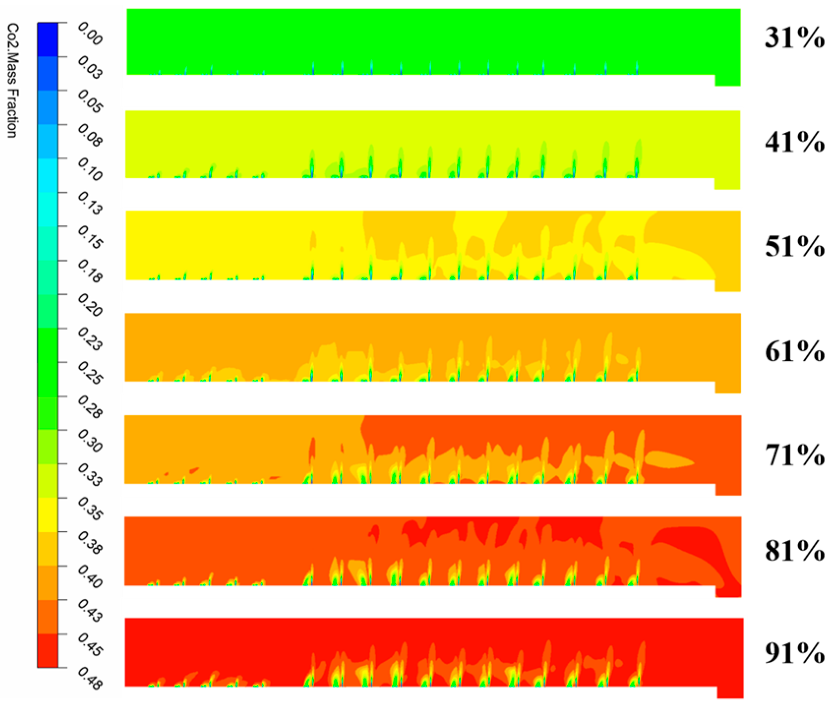 Processes 13 02454 g011