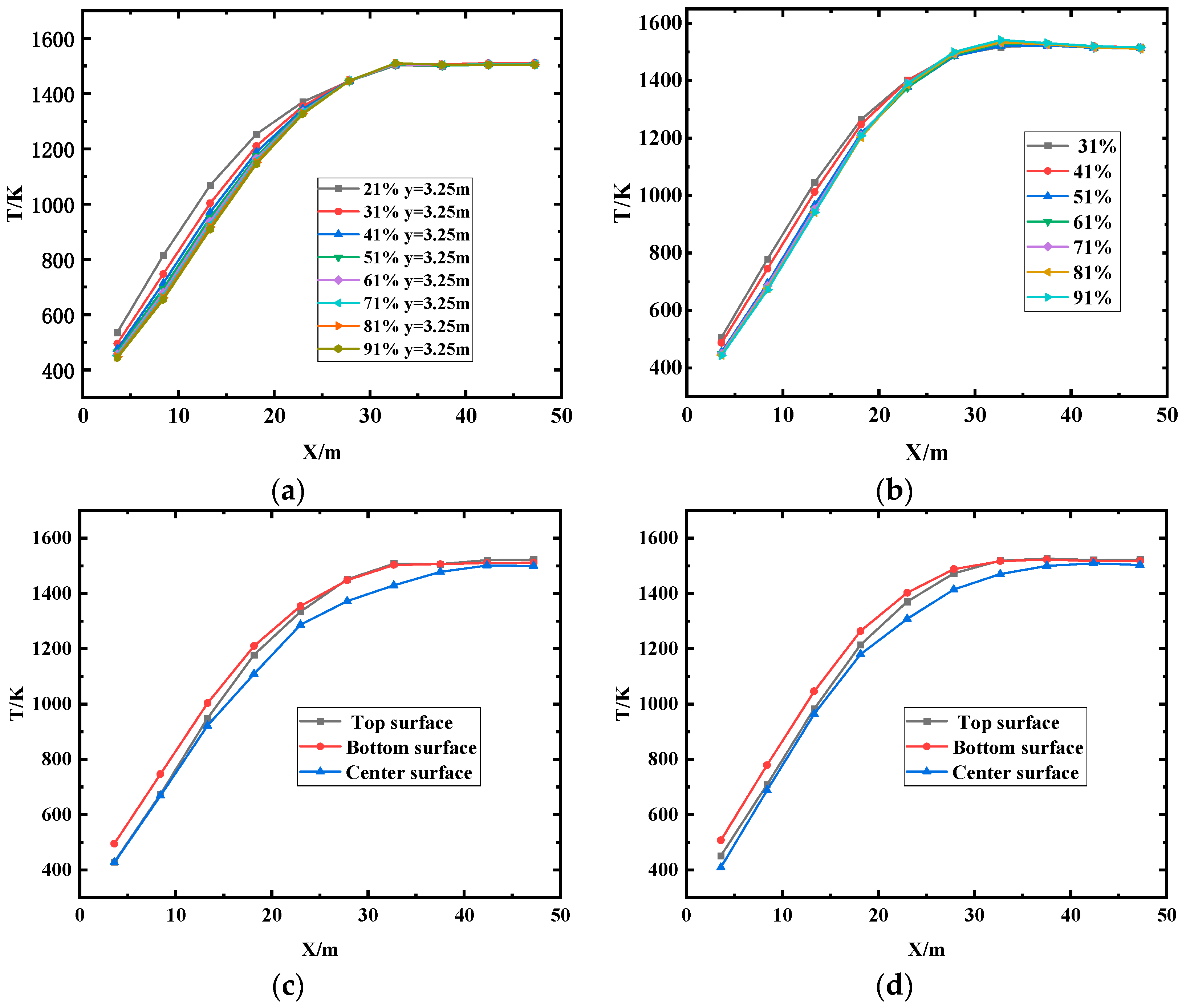 Processes 13 02454 g012