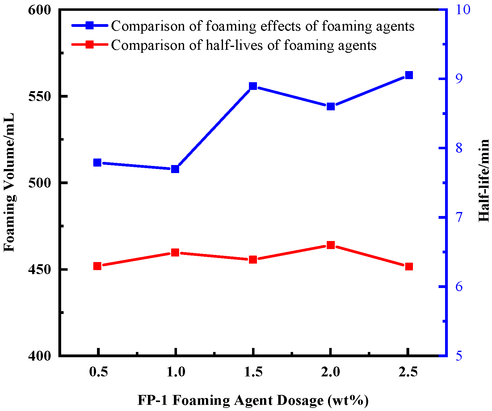 Processes 13 02456 g001