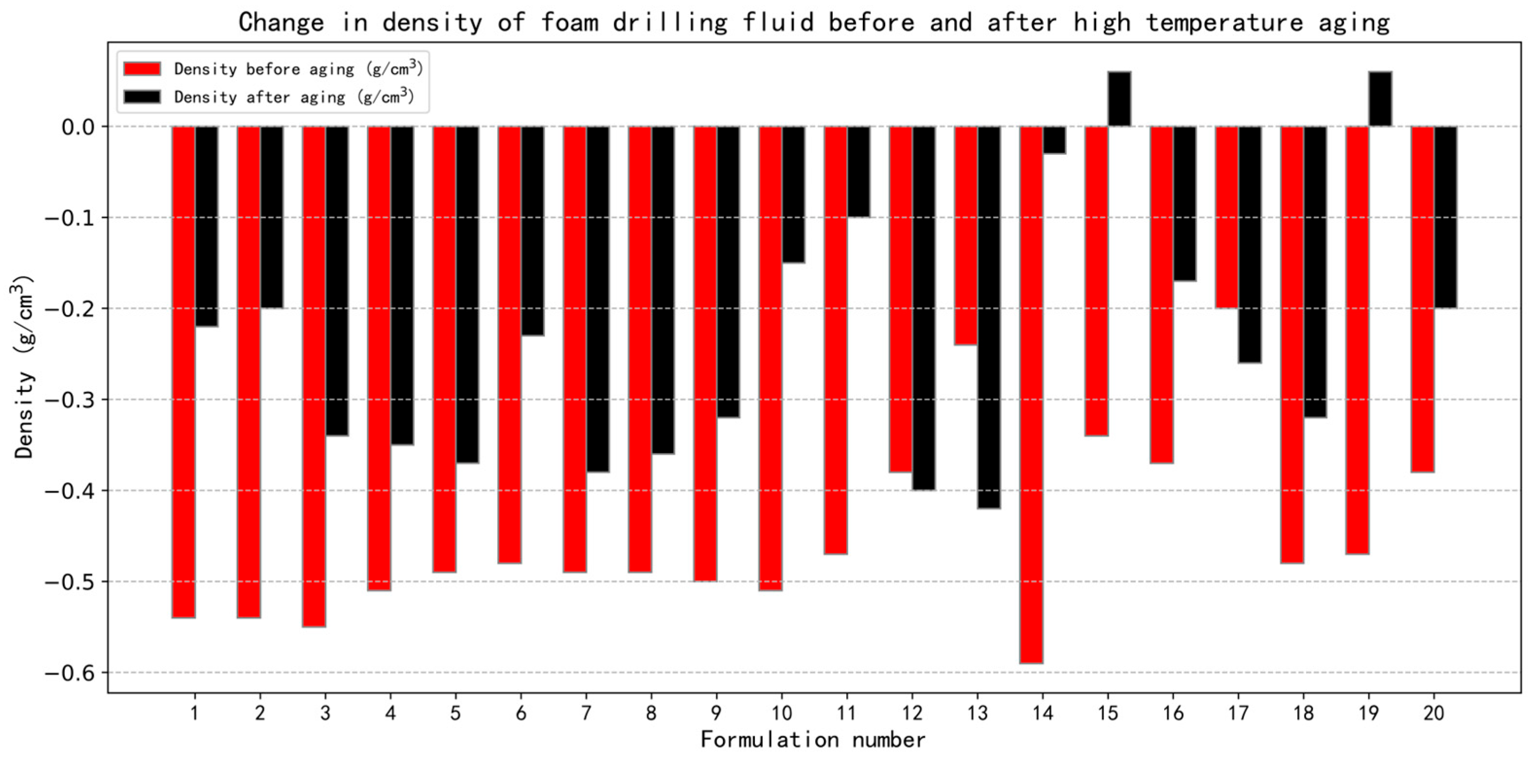 Processes 13 02456 g002