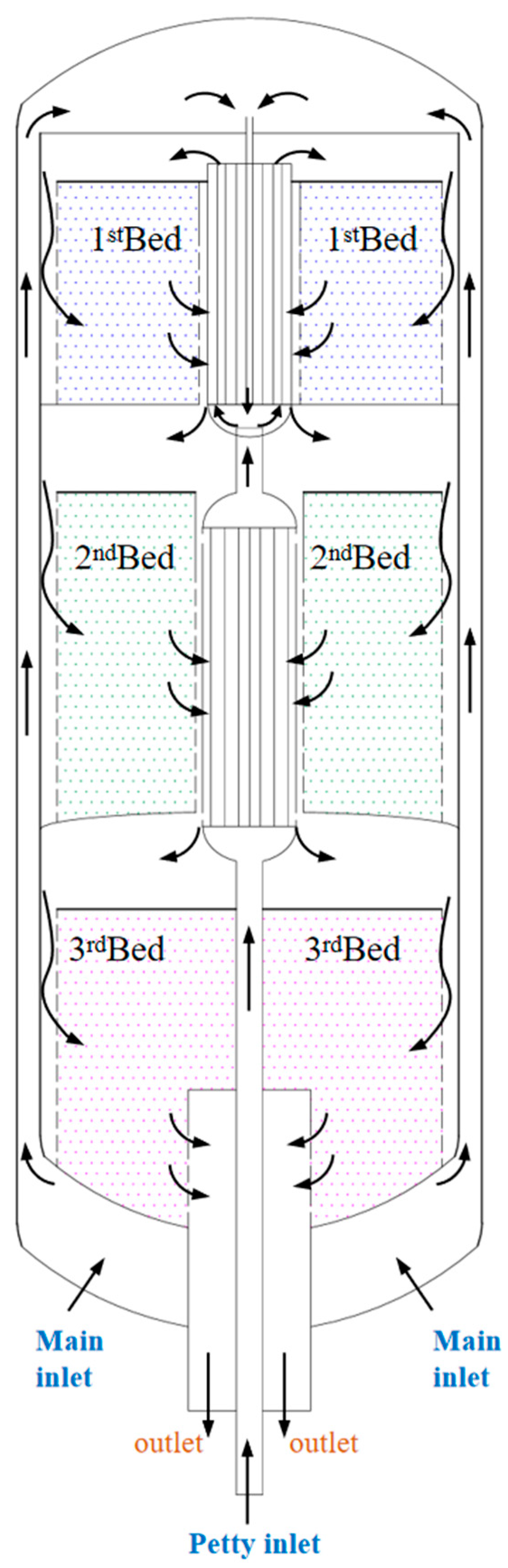 Processes 13 02457 g001