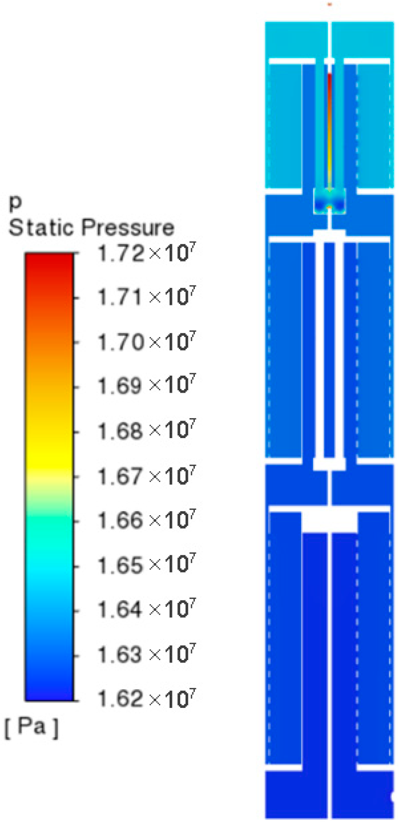Processes 13 02457 g003