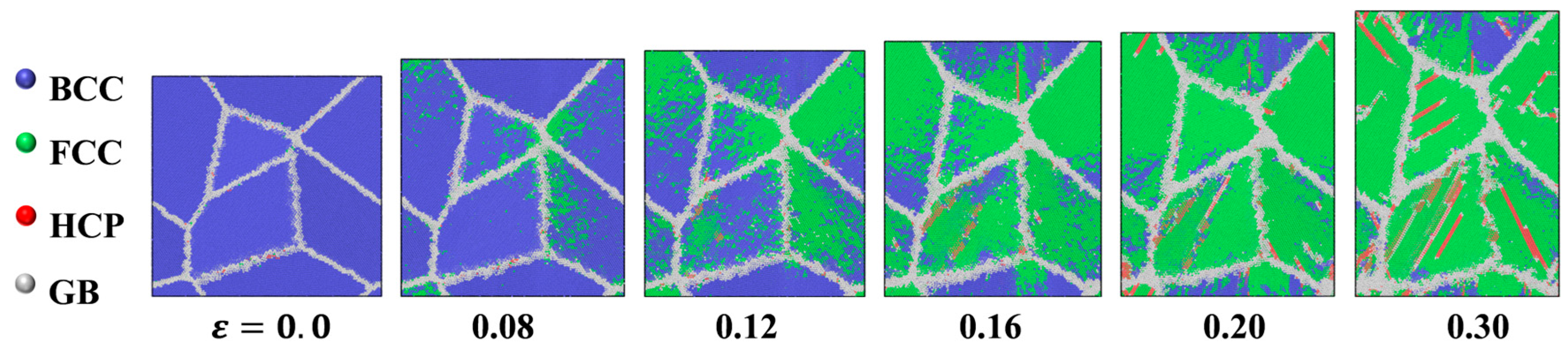 Processes 13 02462 g005