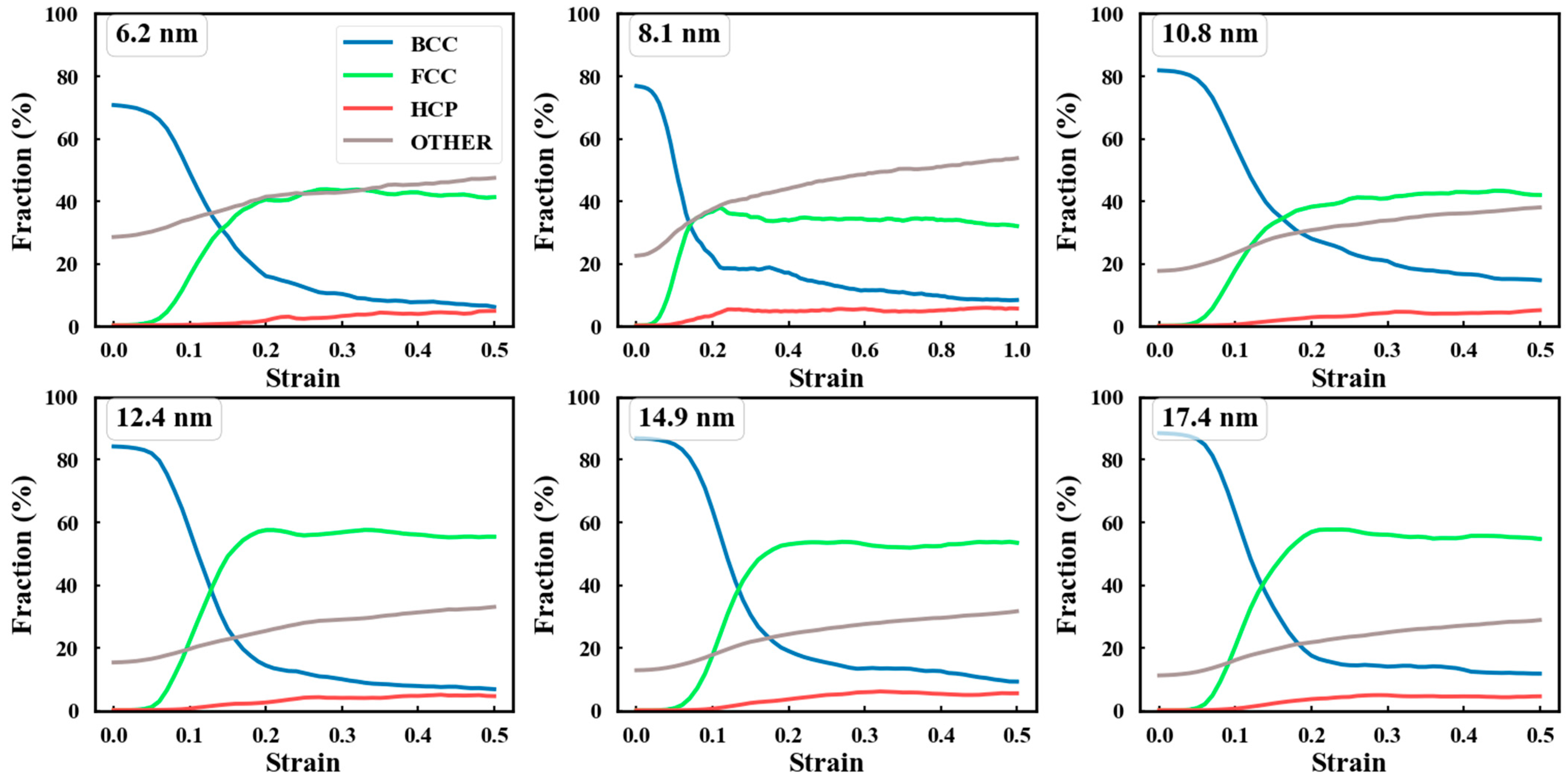 Processes 13 02462 g006