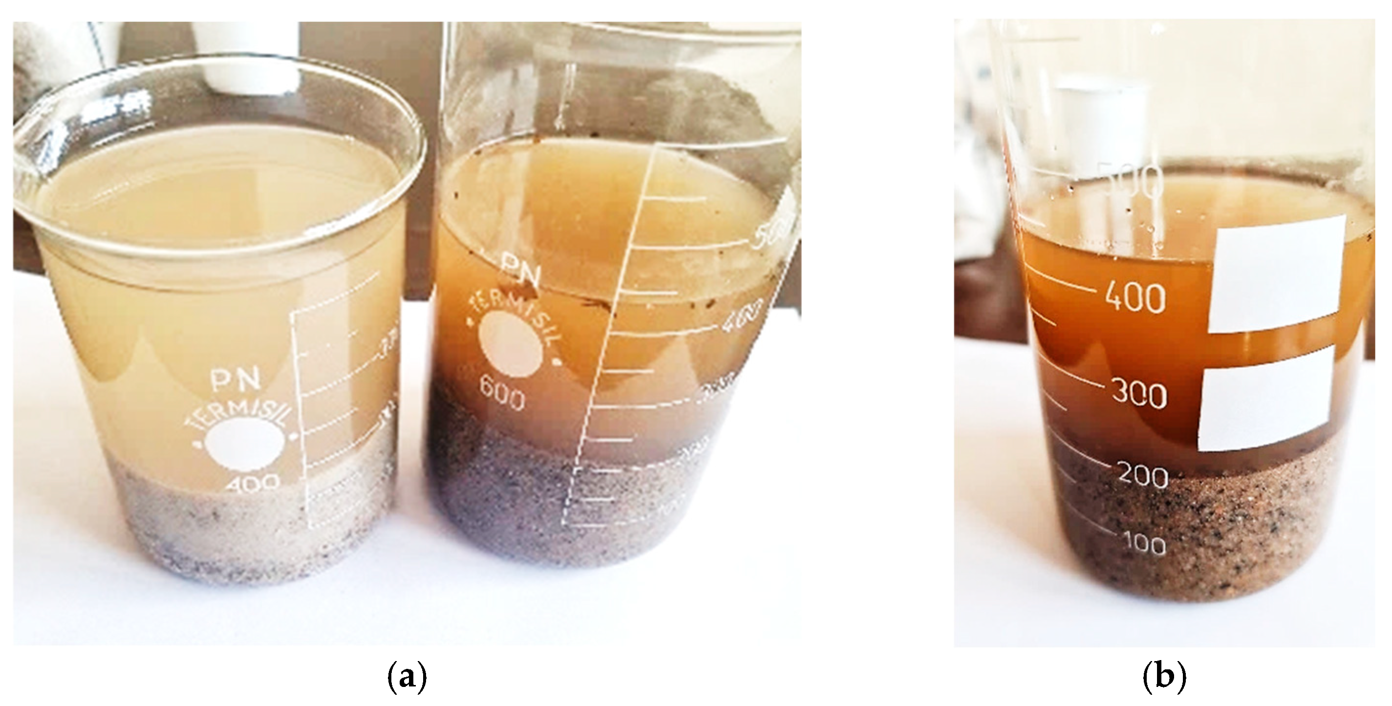 Processes 13 02463 g003