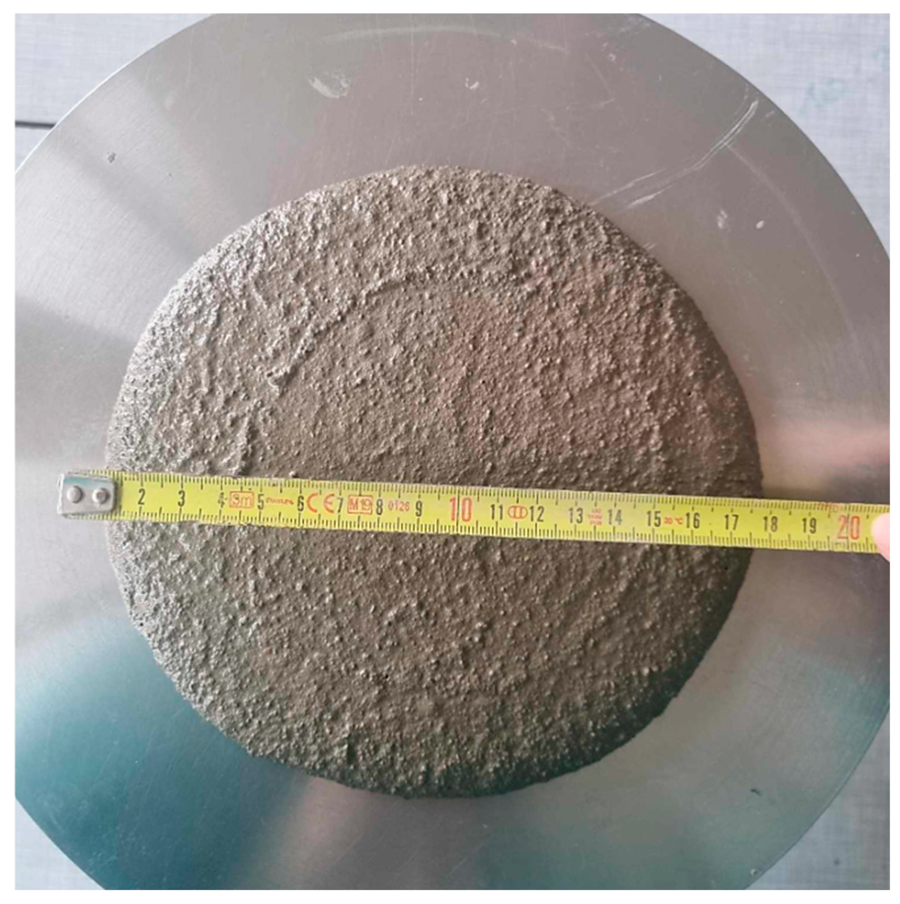 Processes 13 02463 g005