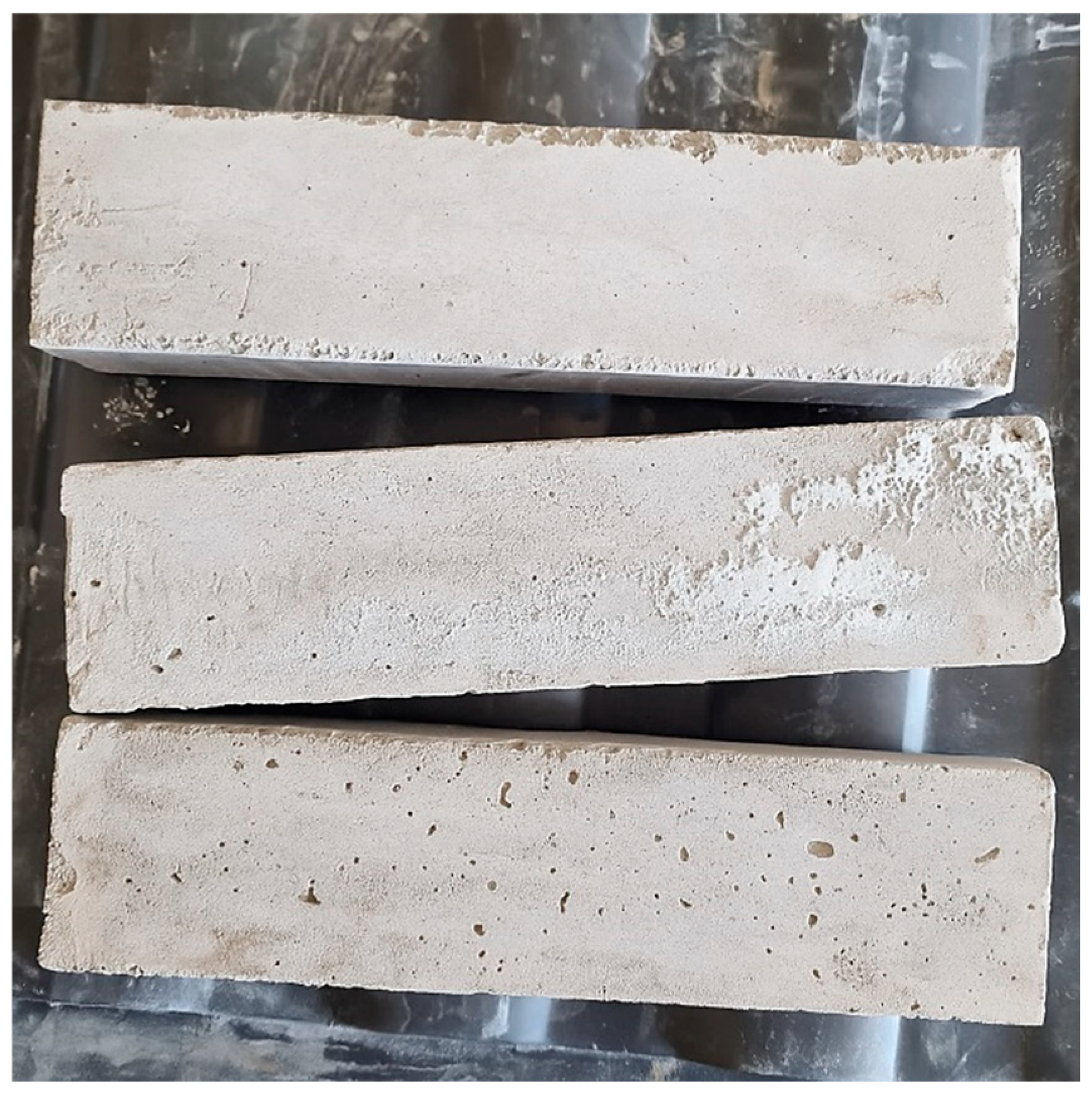 Processes 13 02463 g009