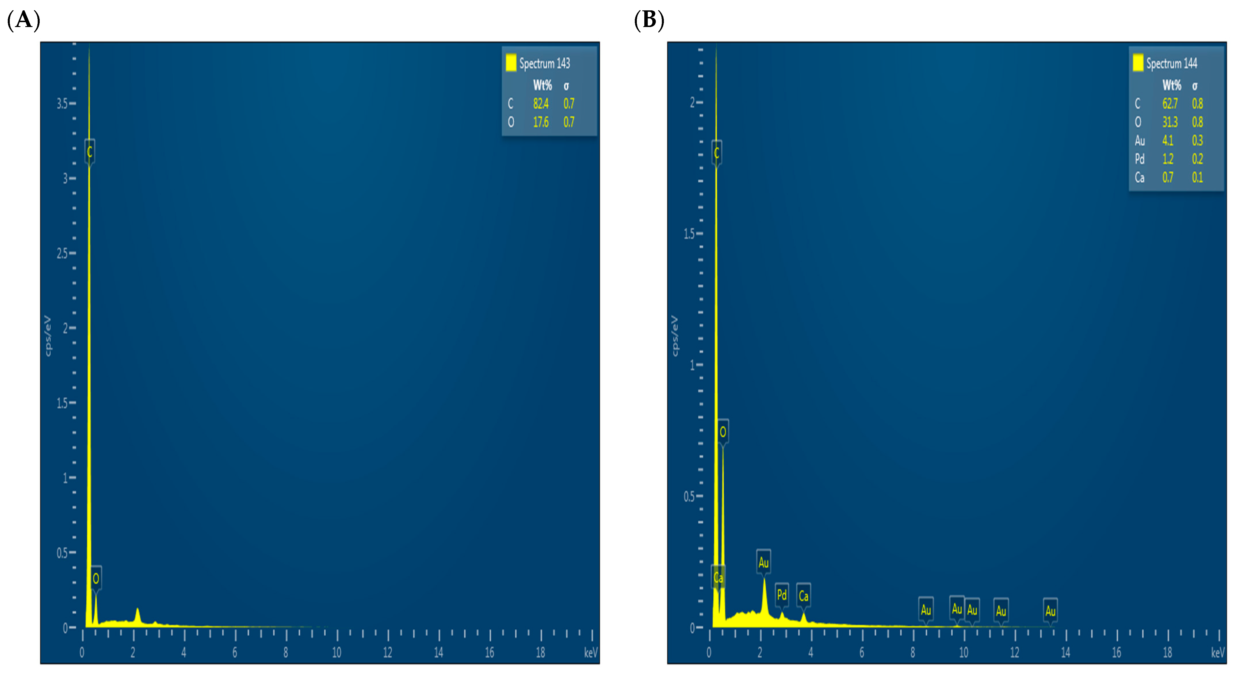 Processes 13 02464 g004
