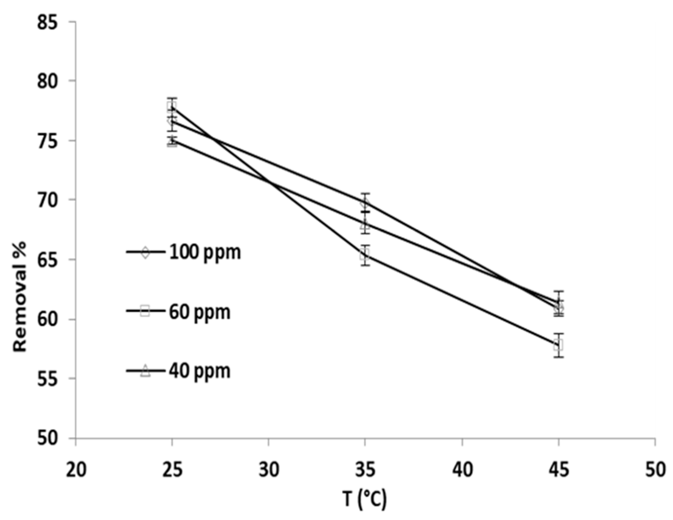 Processes 13 02464 g008