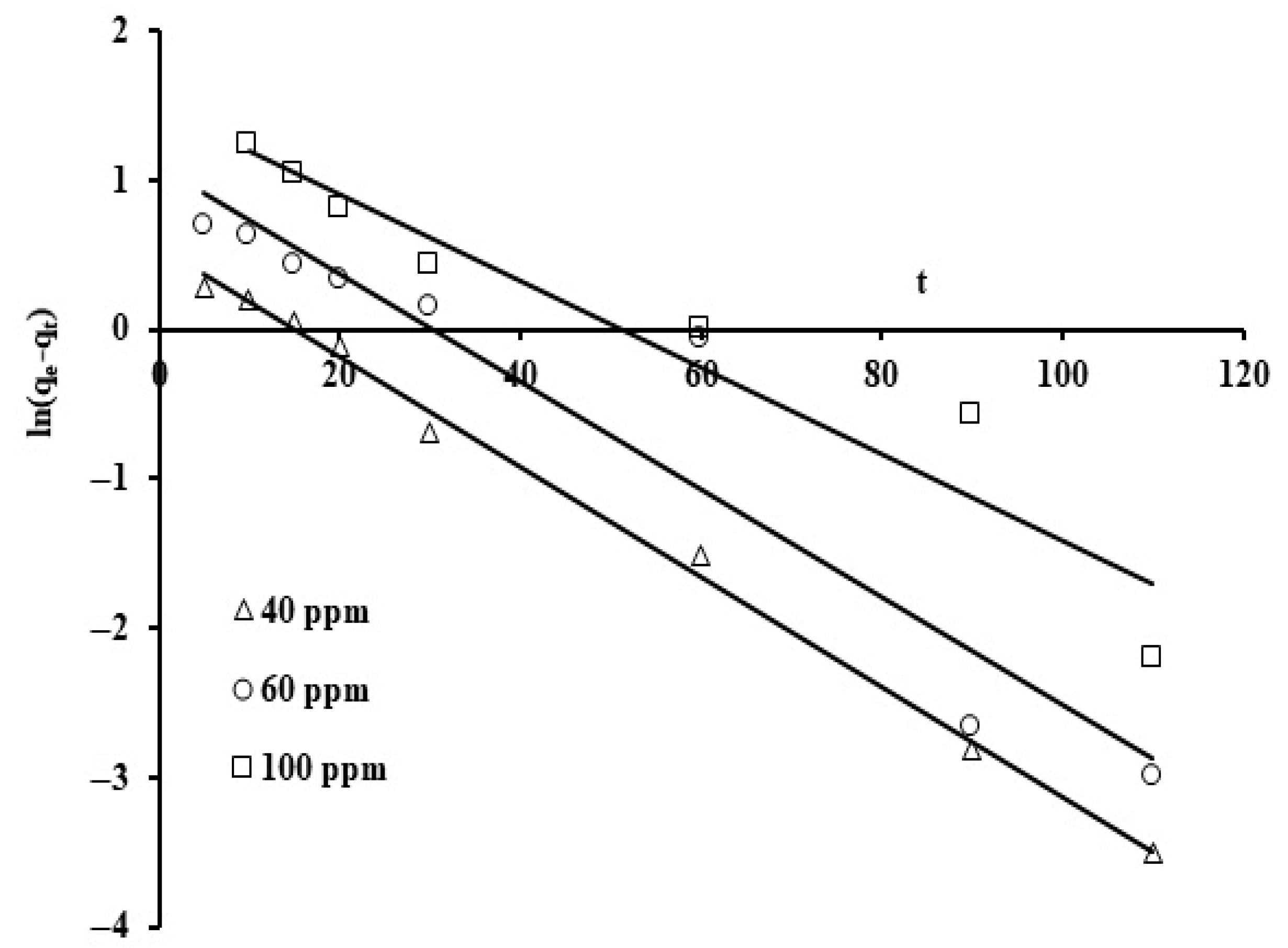 Processes 13 02464 g009