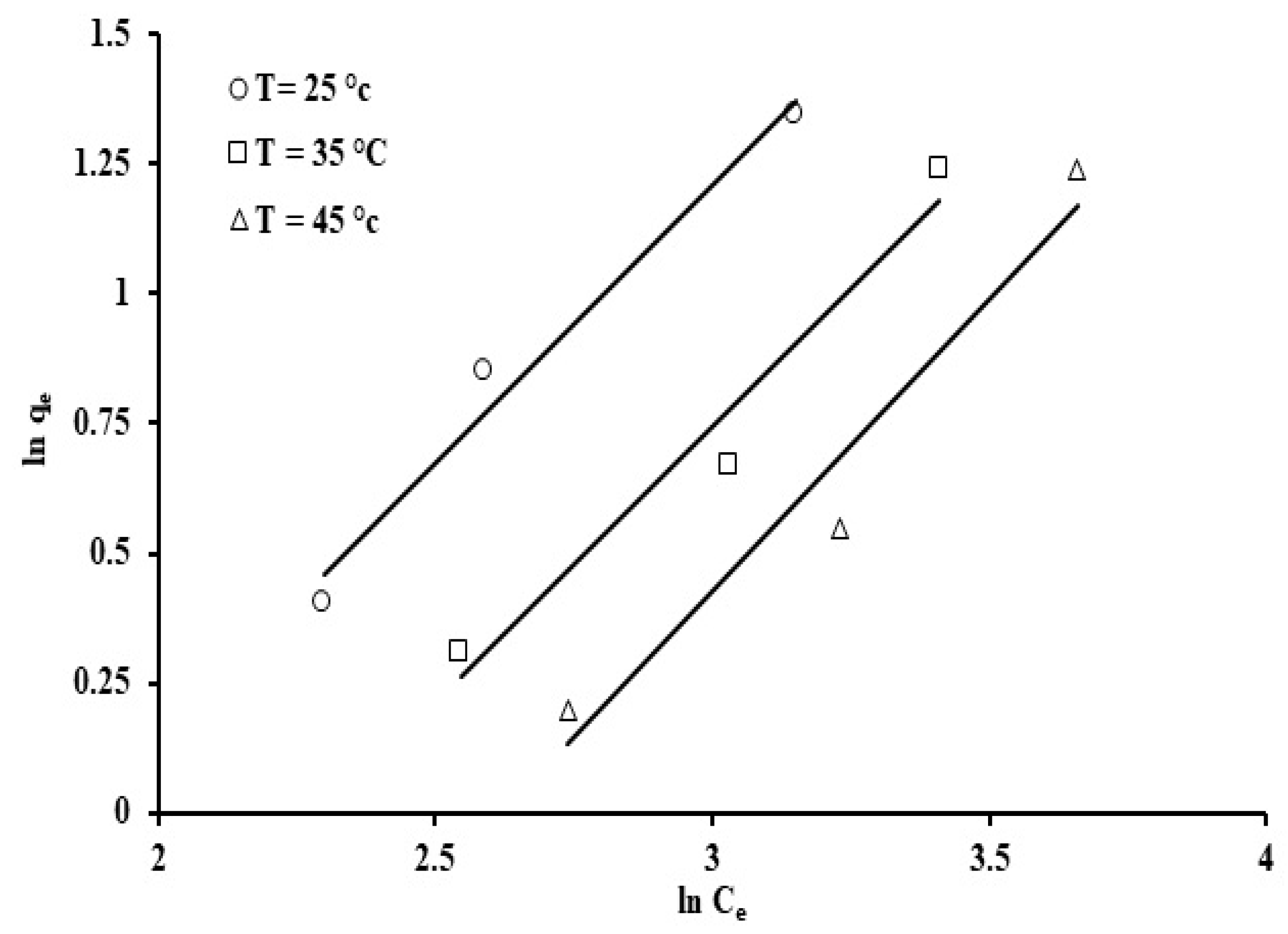 Processes 13 02464 g012