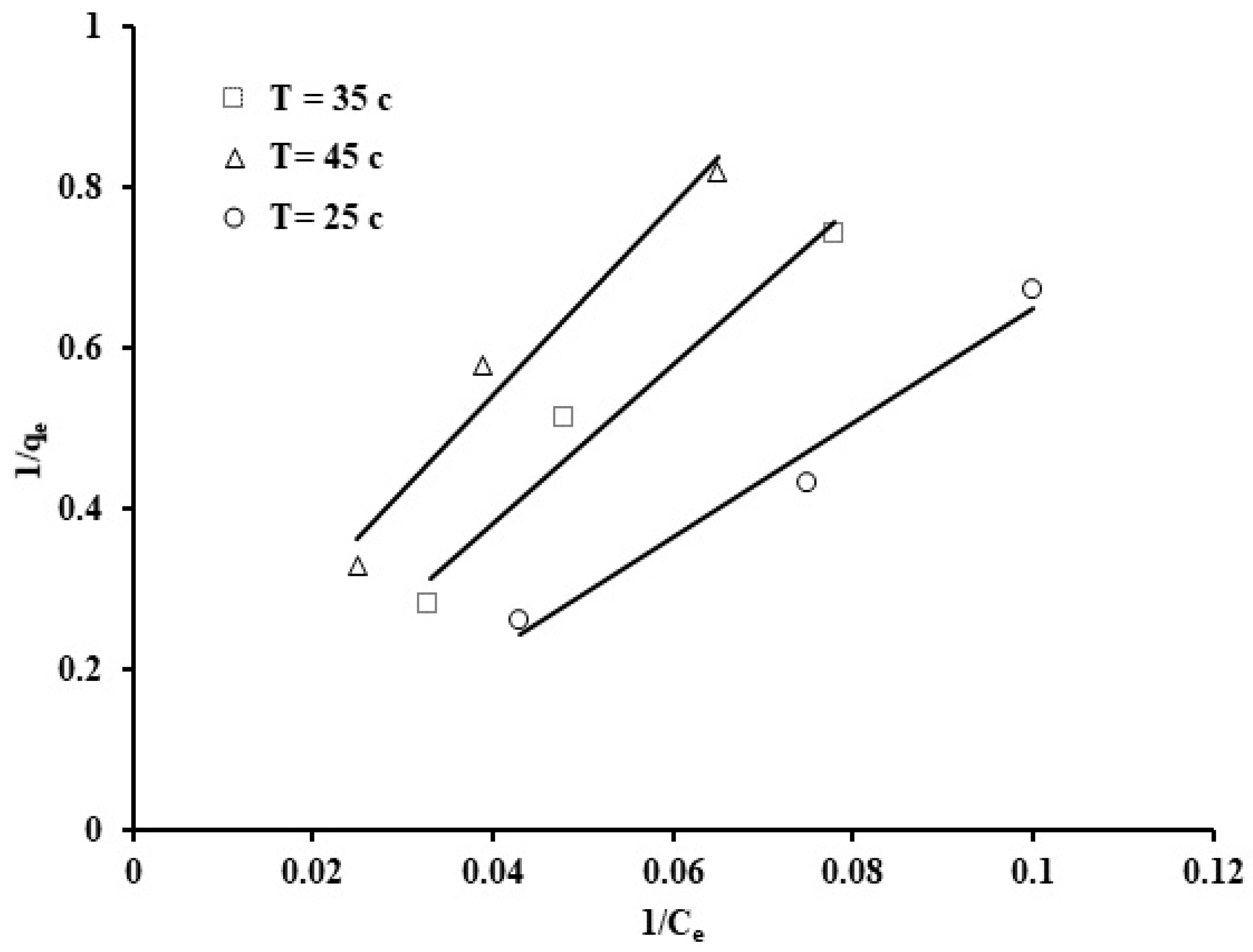 Processes 13 02464 g013