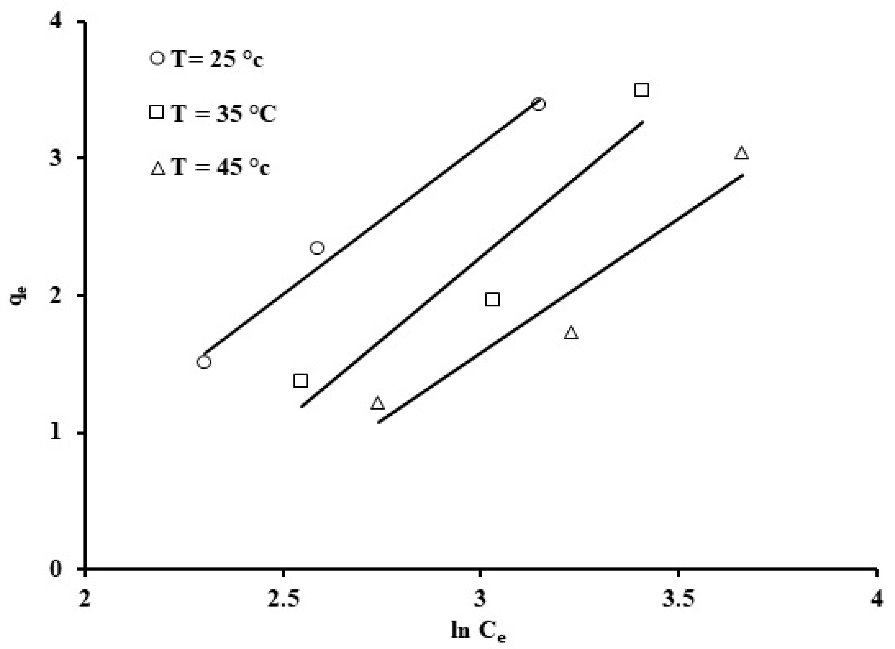 Processes 13 02464 g014