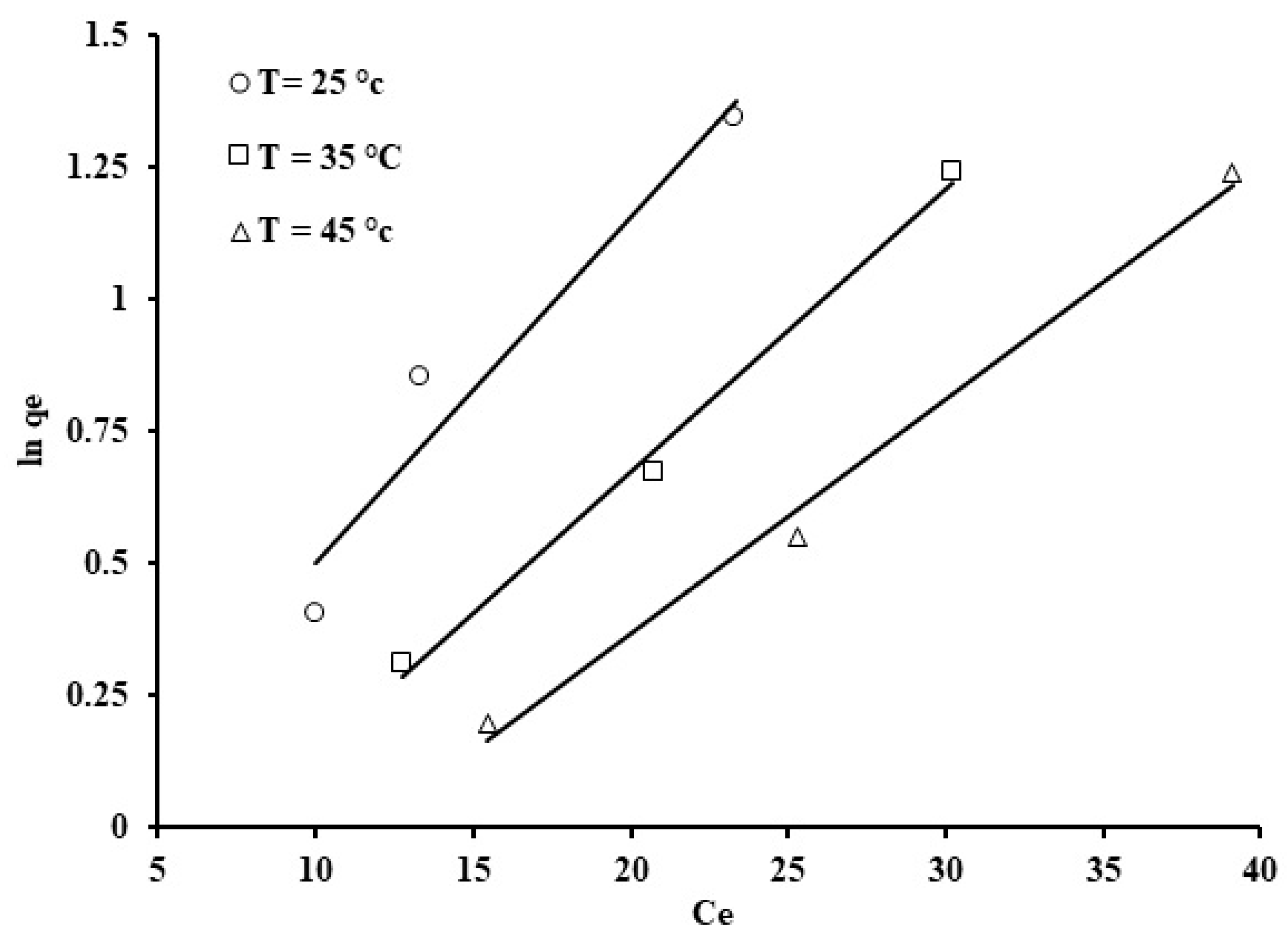 Processes 13 02464 g015