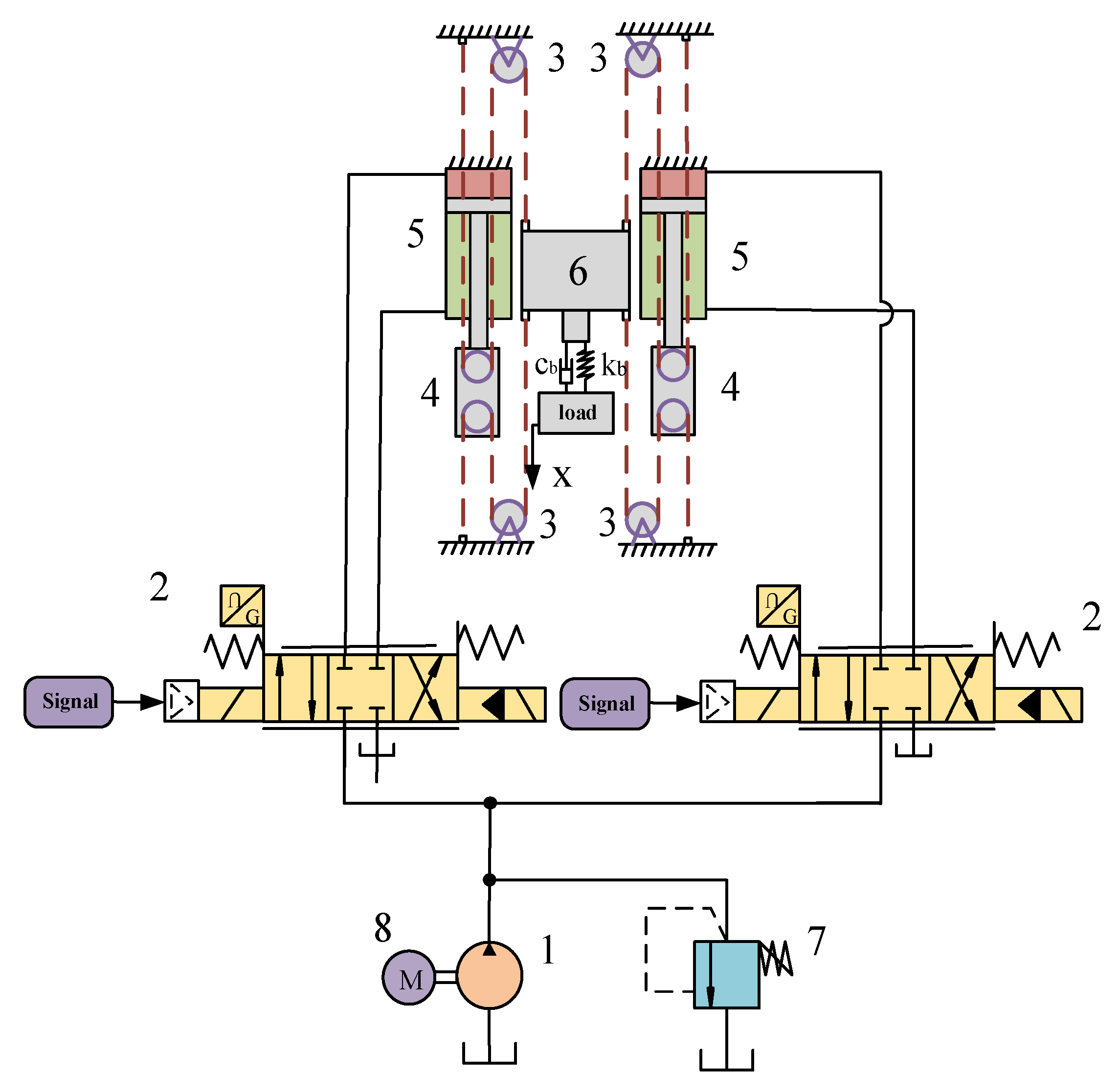 Processes 13 02470 g002