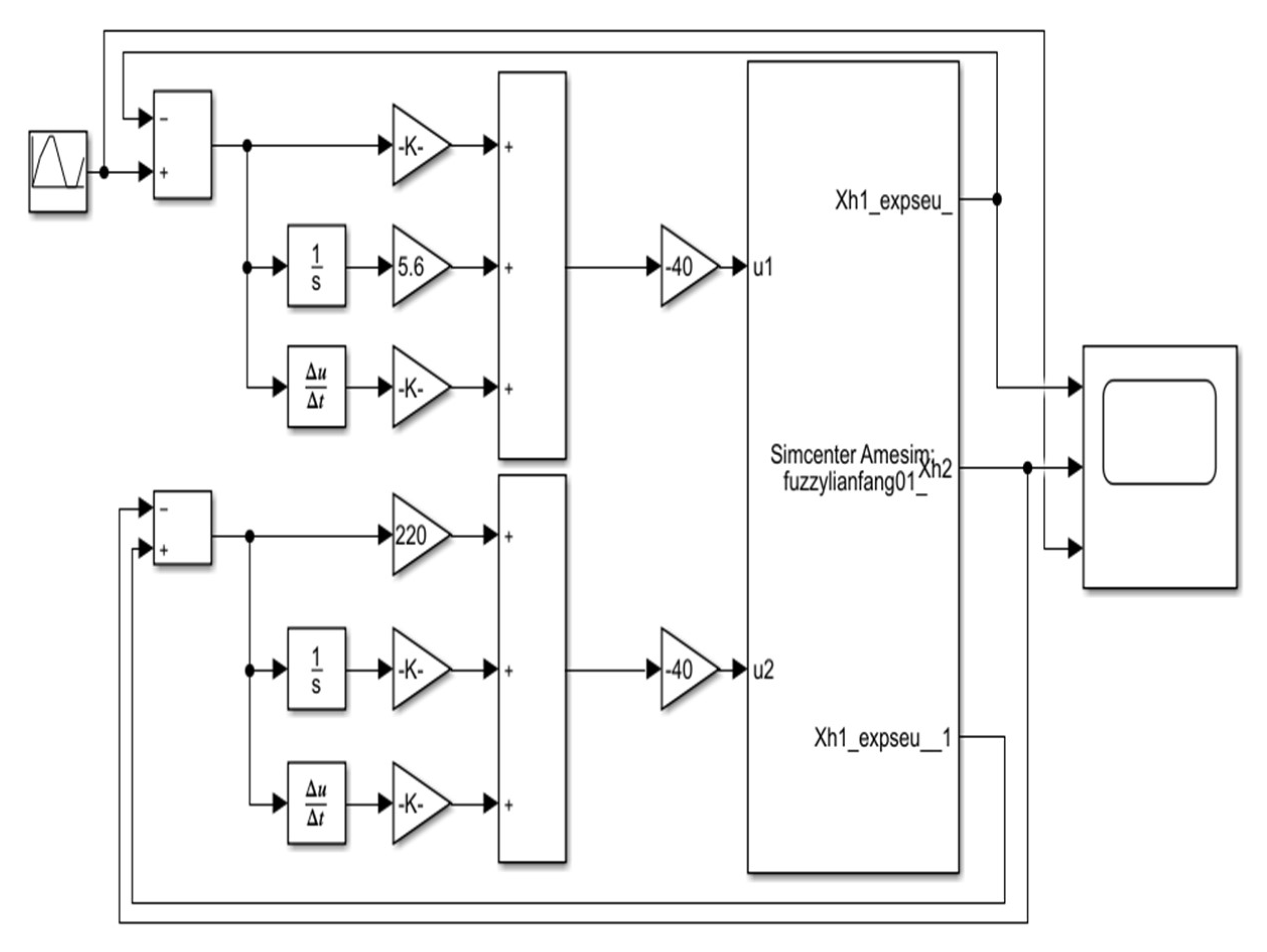 Processes 13 02470 g007