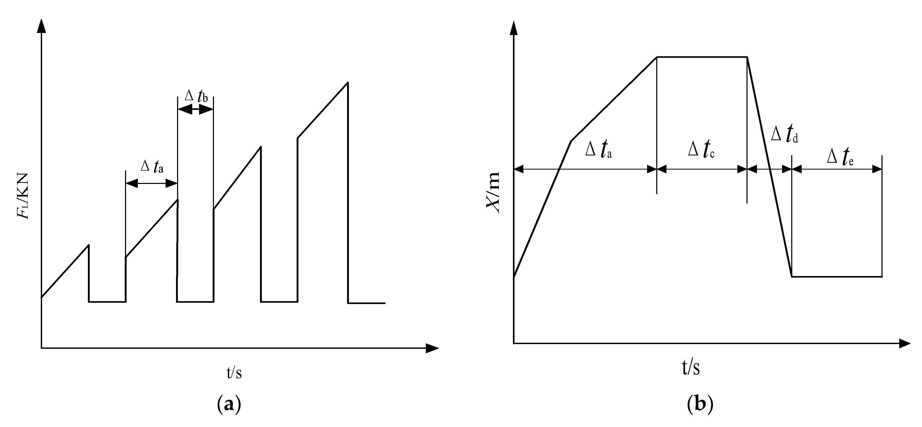 Processes 13 02470 g012