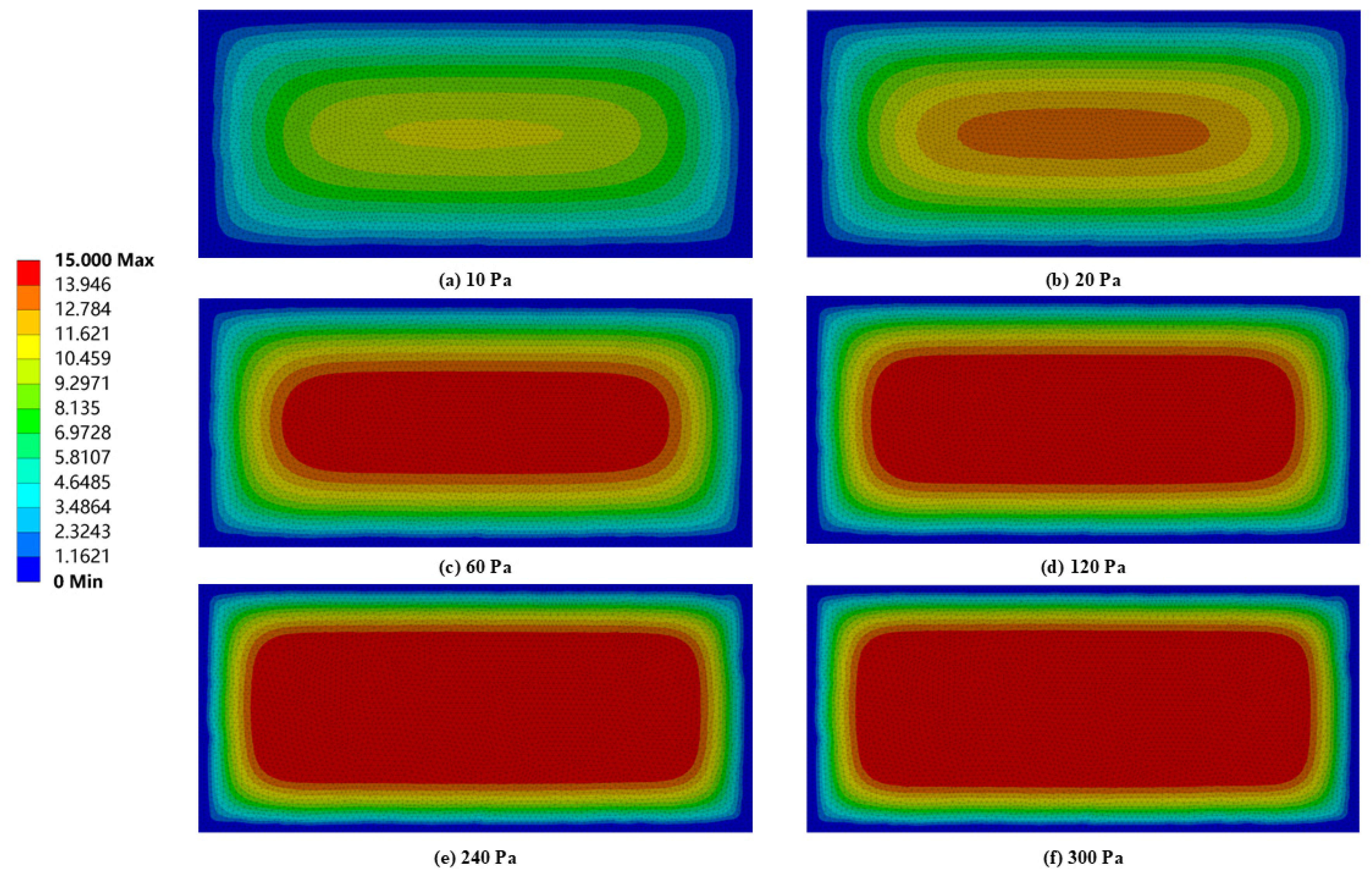 Processes 13 02471 g005