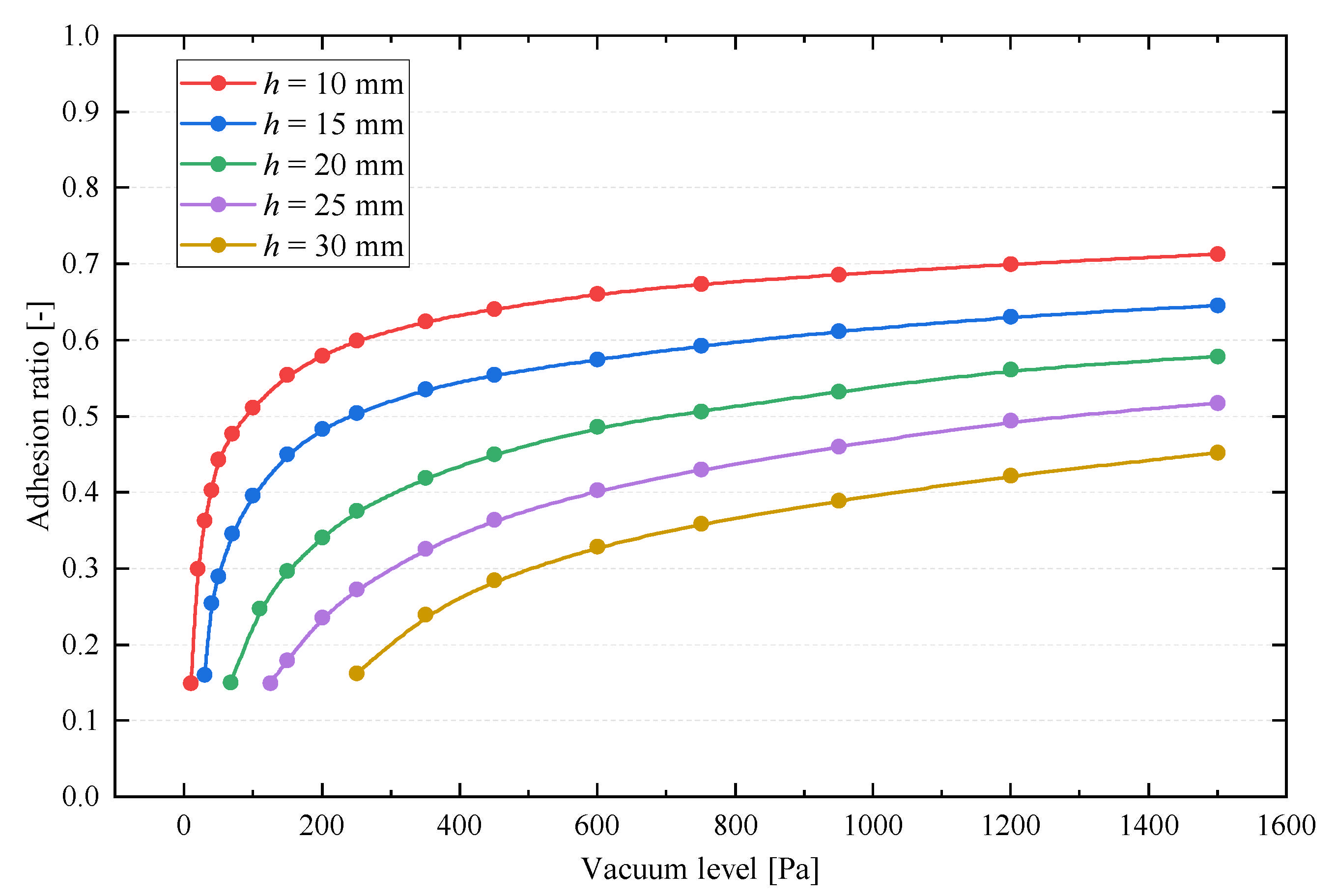 Processes 13 02471 g006