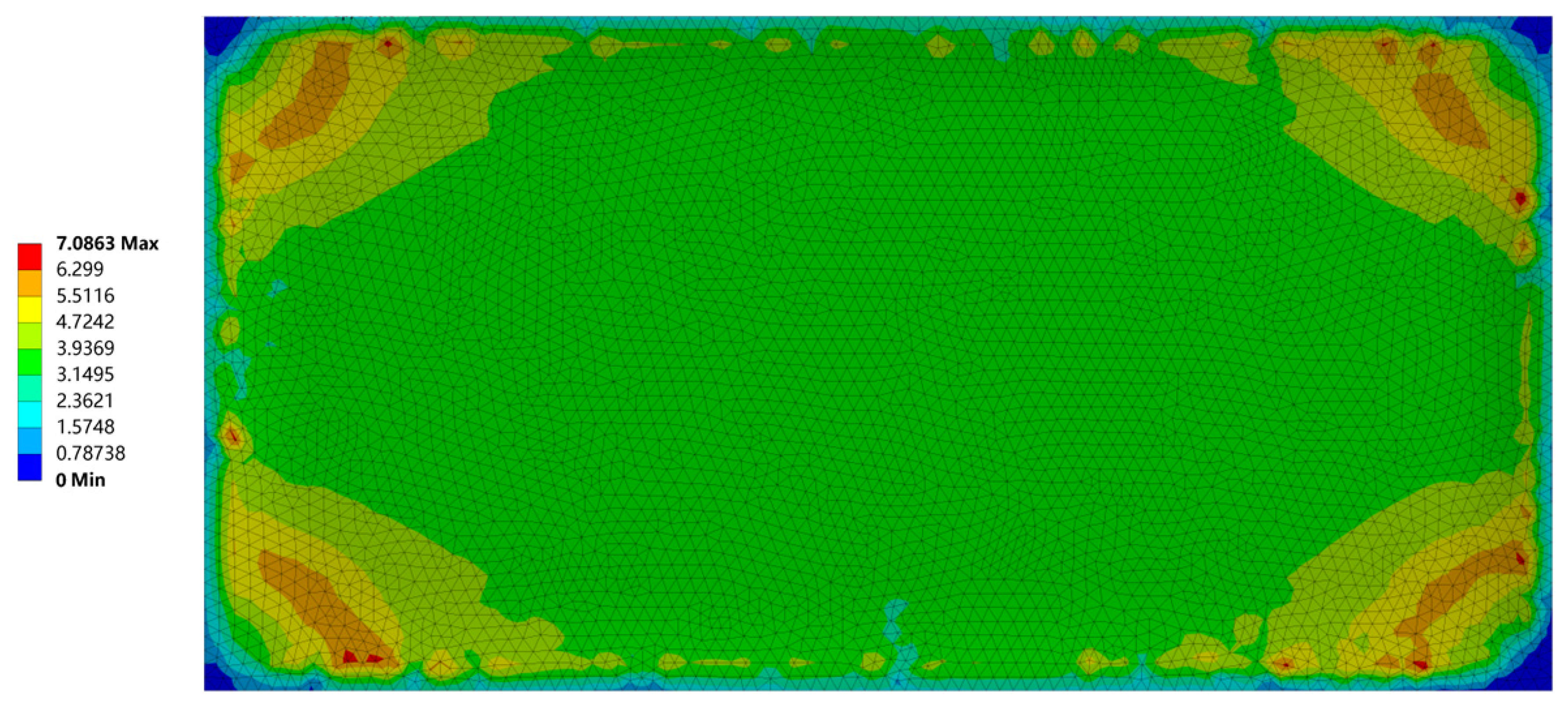 Processes 13 02471 g007