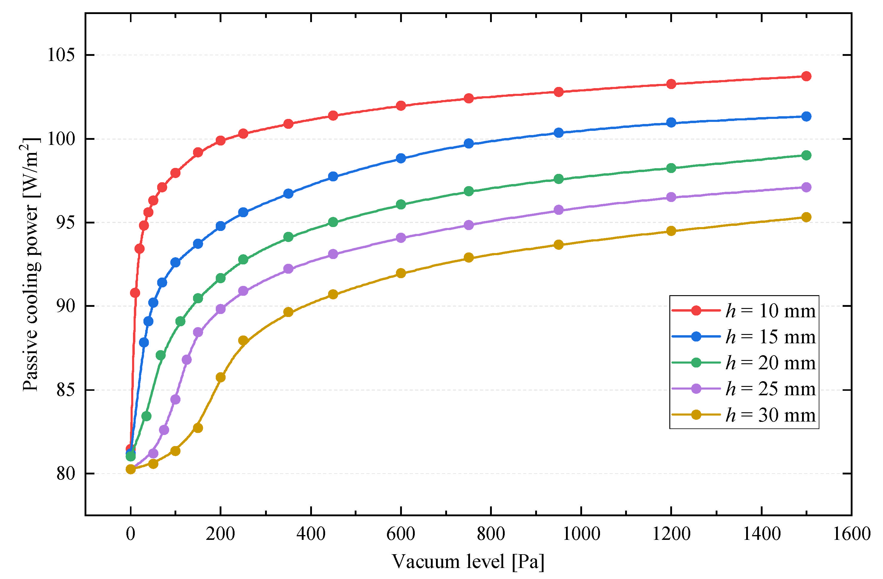Processes 13 02471 g010
