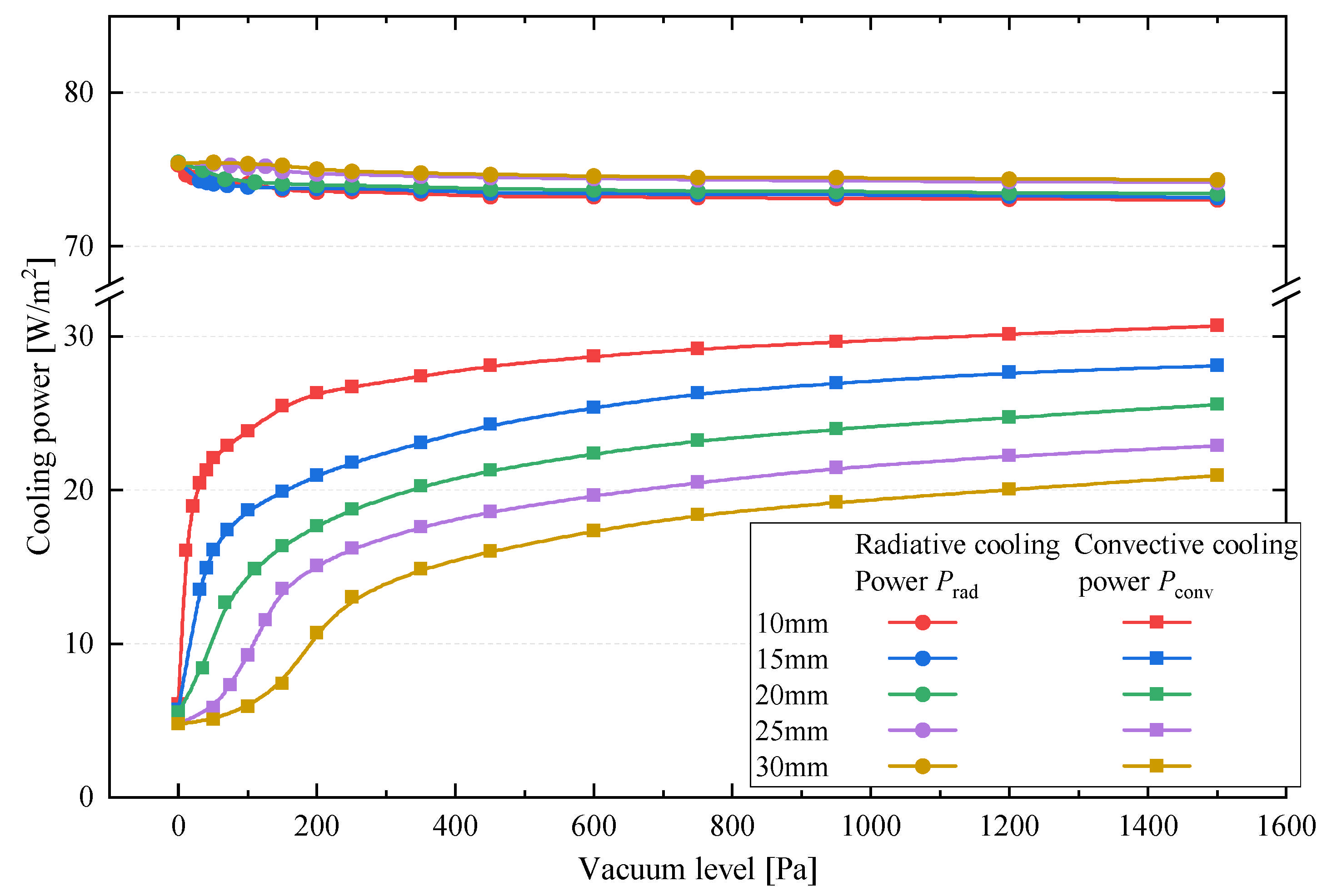 Processes 13 02471 g011