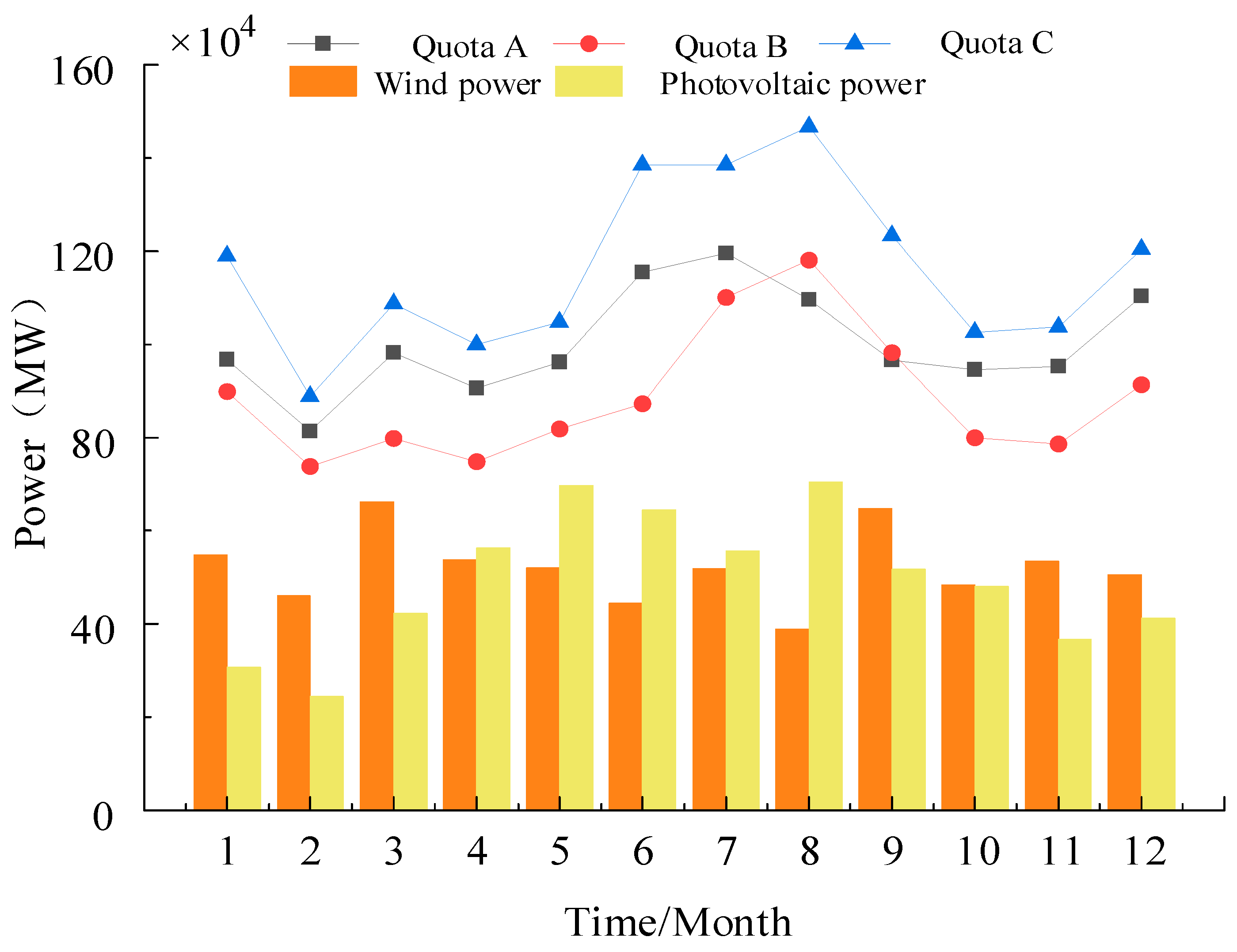 Processes 13 02478 g005