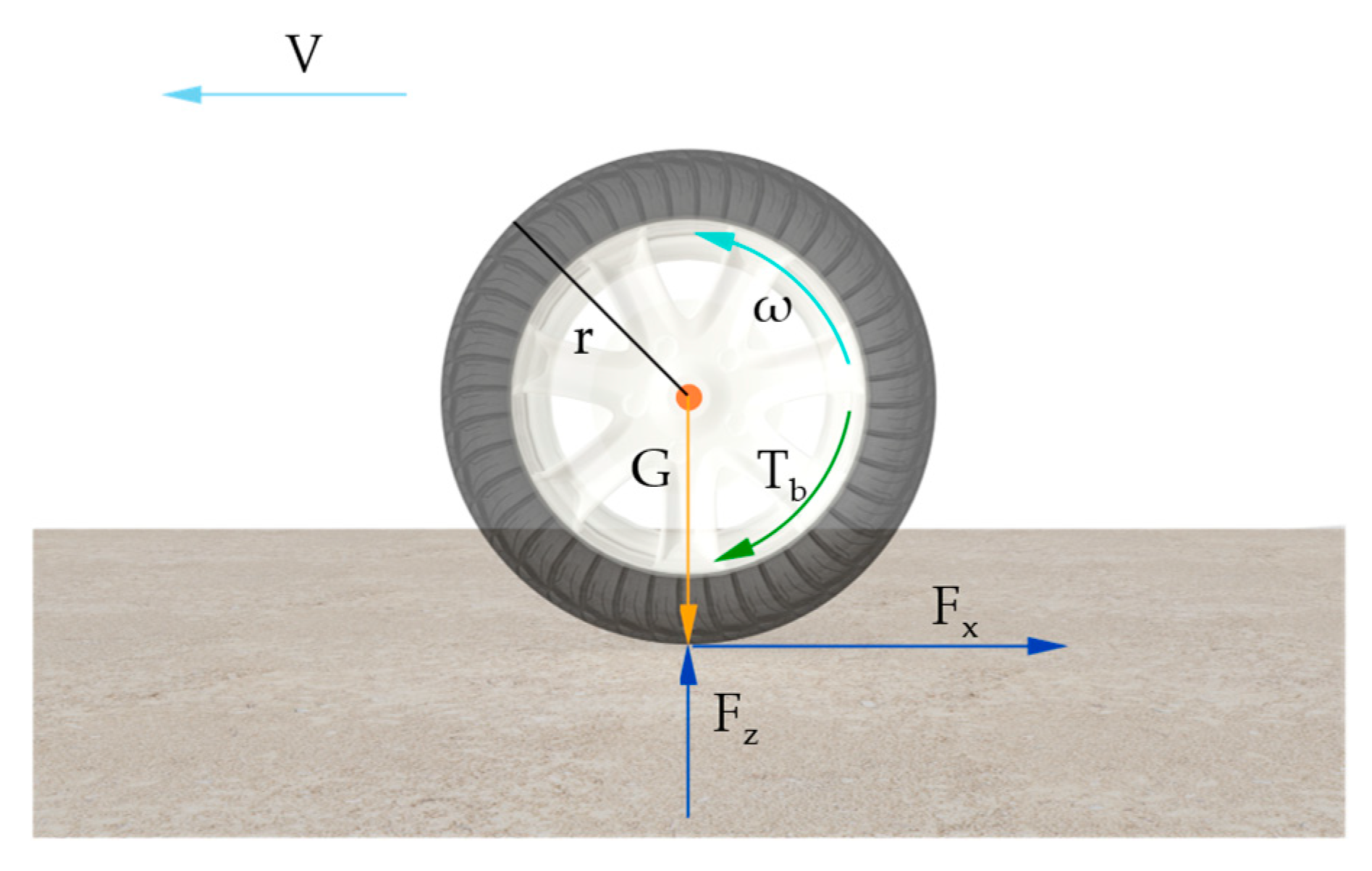 Processes 13 02486 g002
