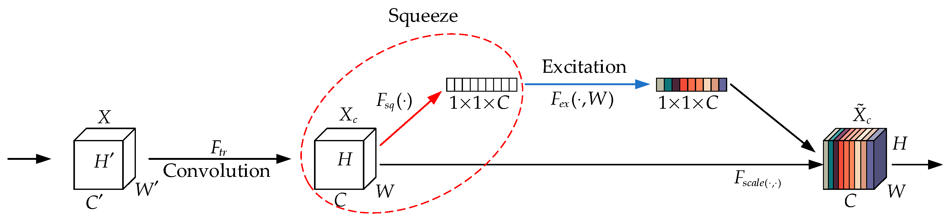 Processes 13 02486 g007