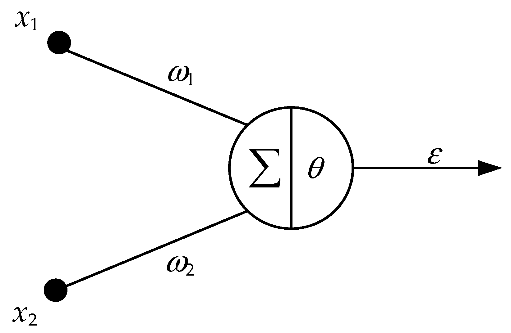 Processes 13 02486 g009