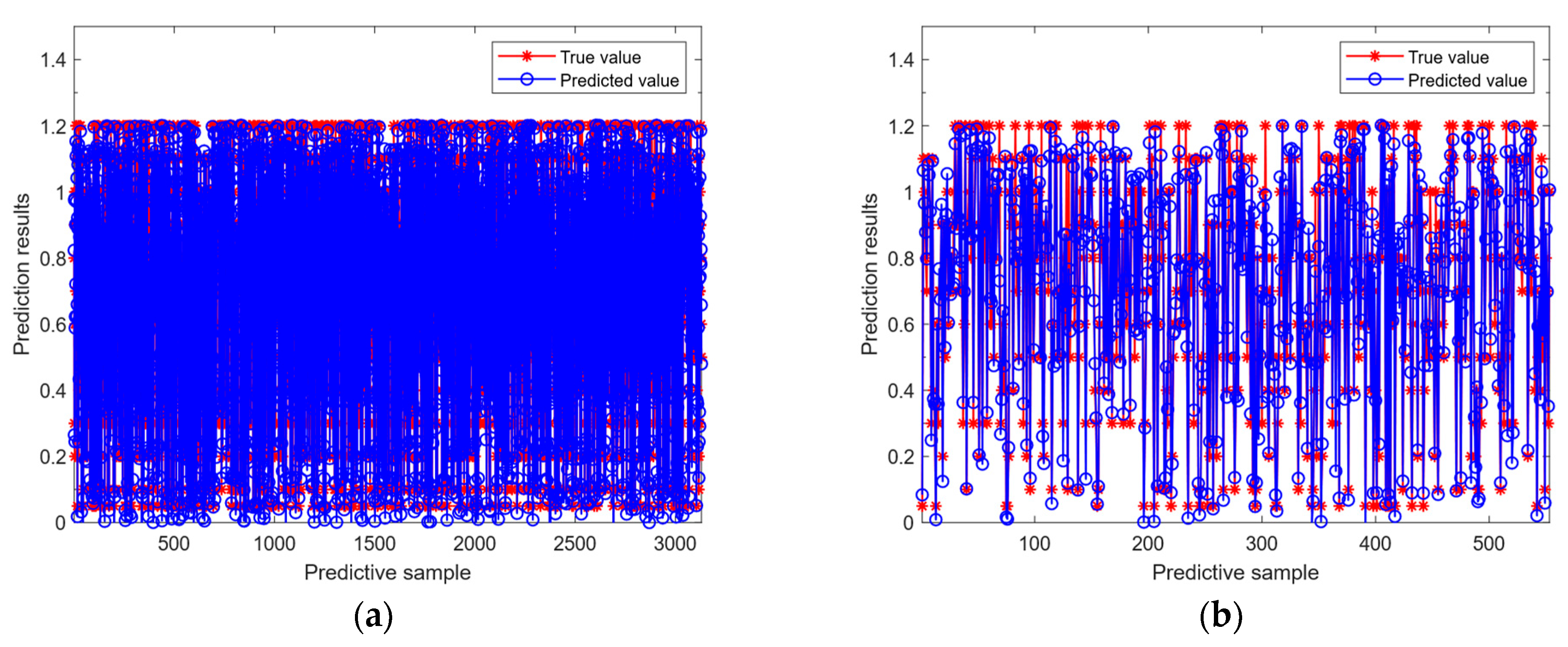 Processes 13 02486 g011