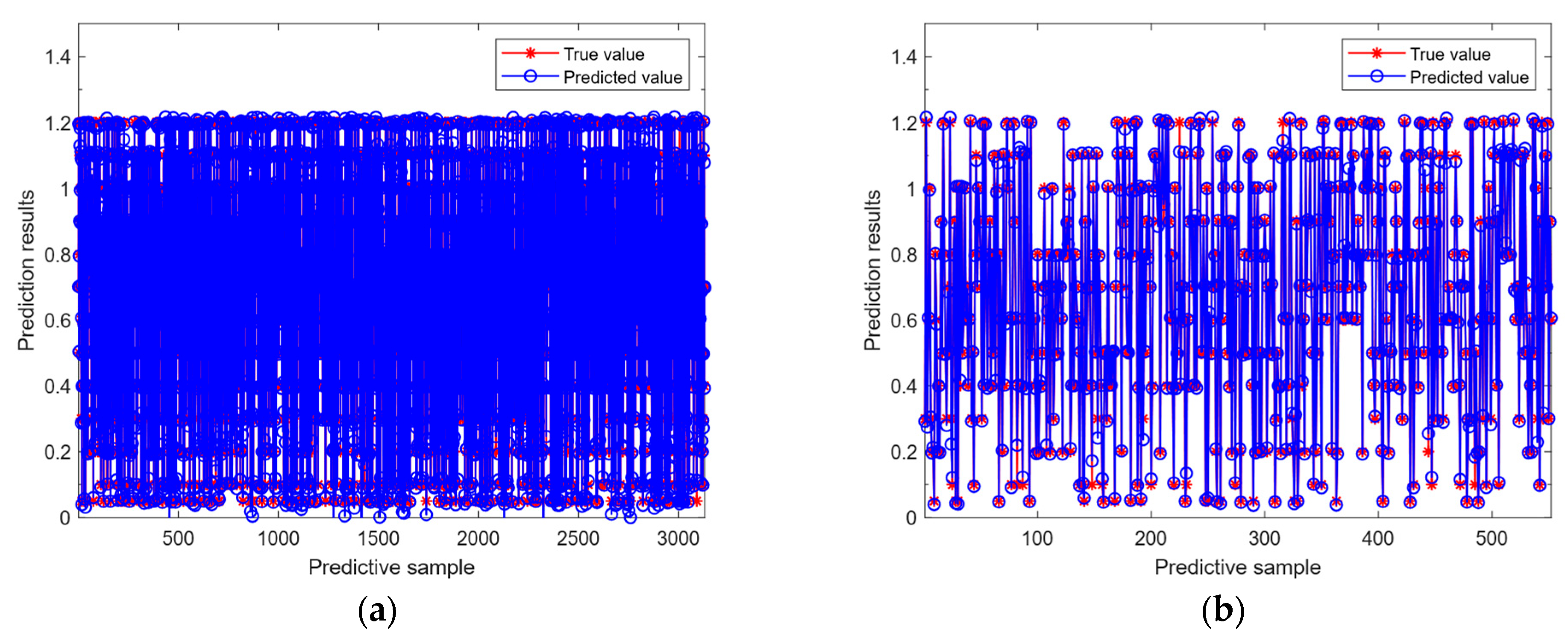 Processes 13 02486 g013