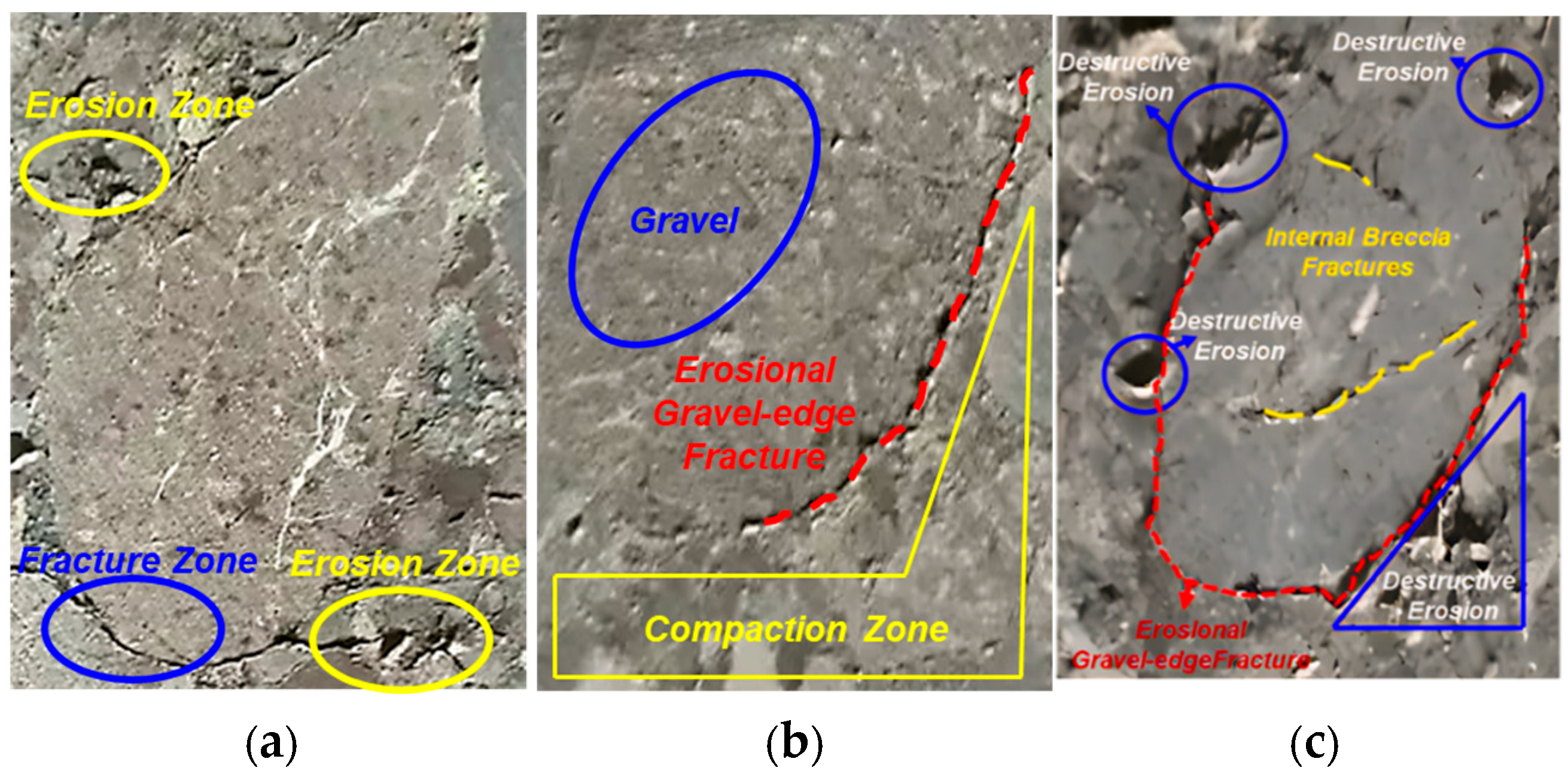Processes 13 02494 g001