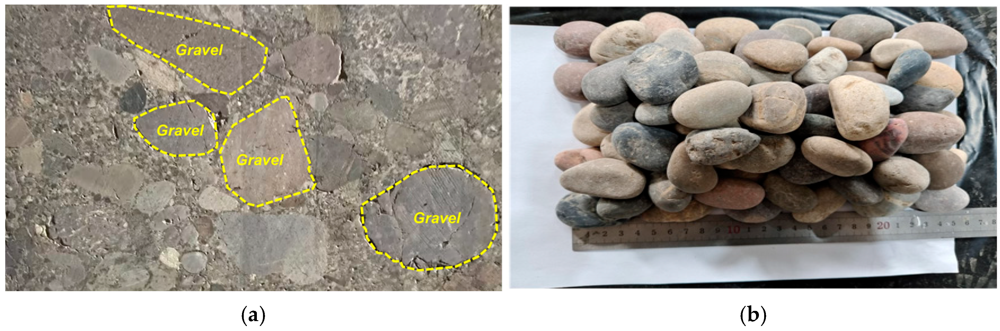 Processes 13 02494 g003