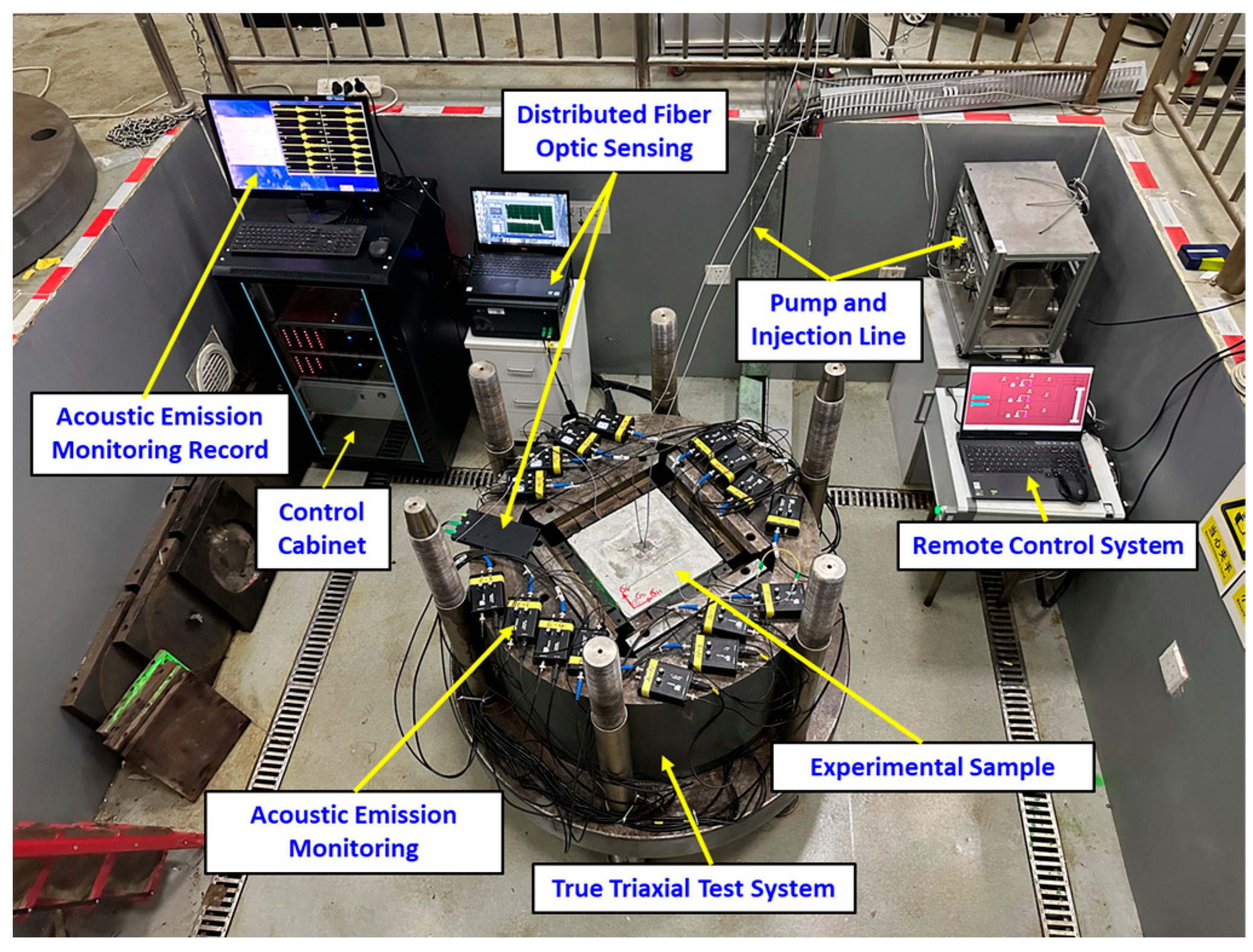 Processes 13 02494 g004