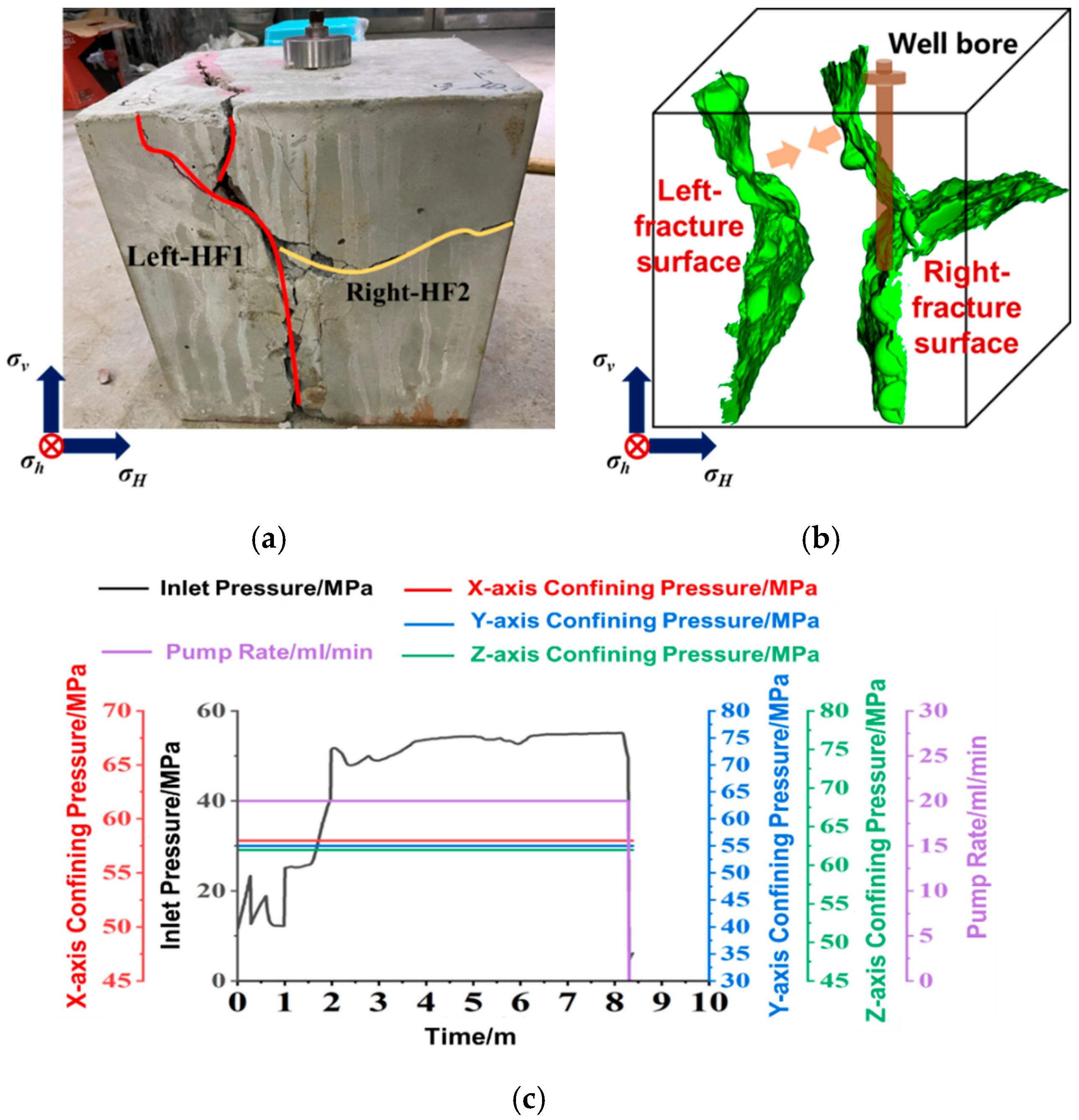 Processes 13 02494 g005