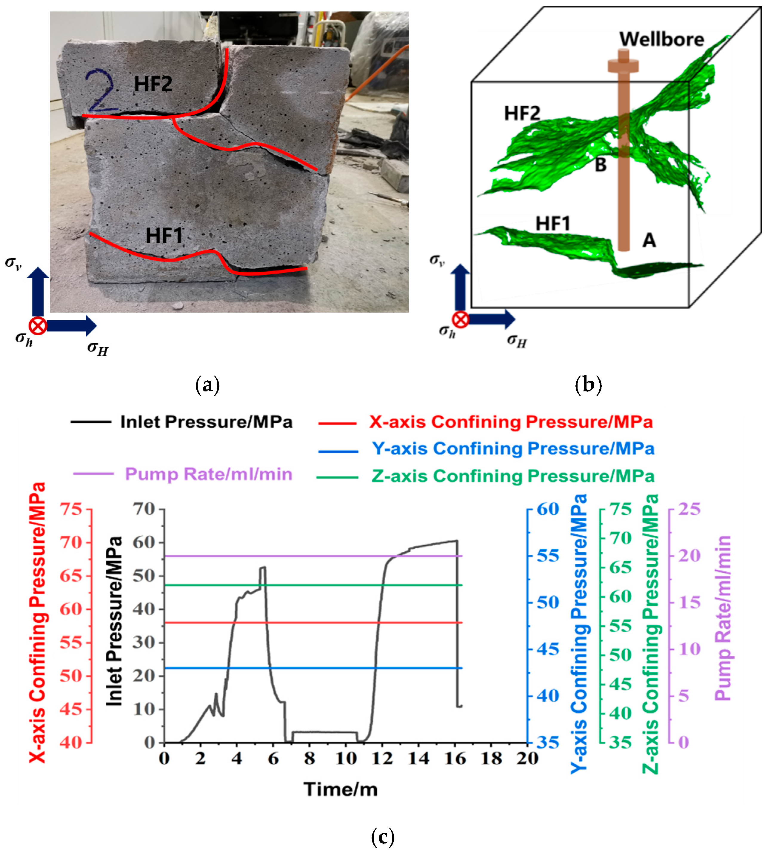 Processes 13 02494 g008