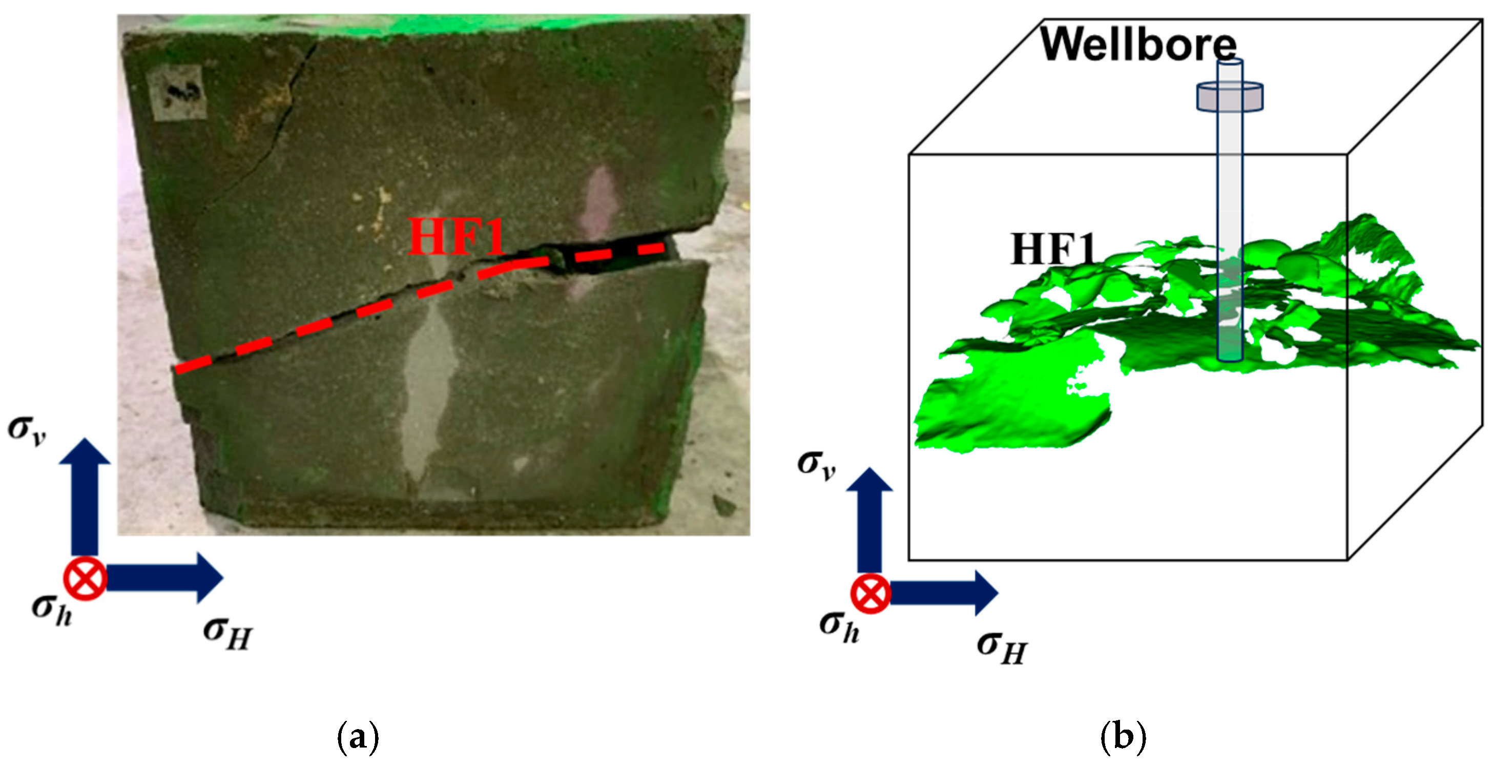 Processes 13 02494 g012a