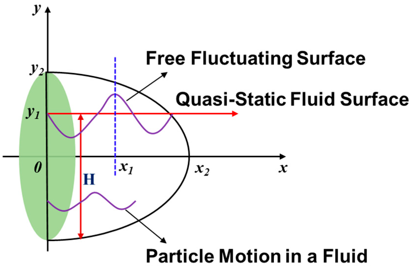 Processes 13 02494 g013