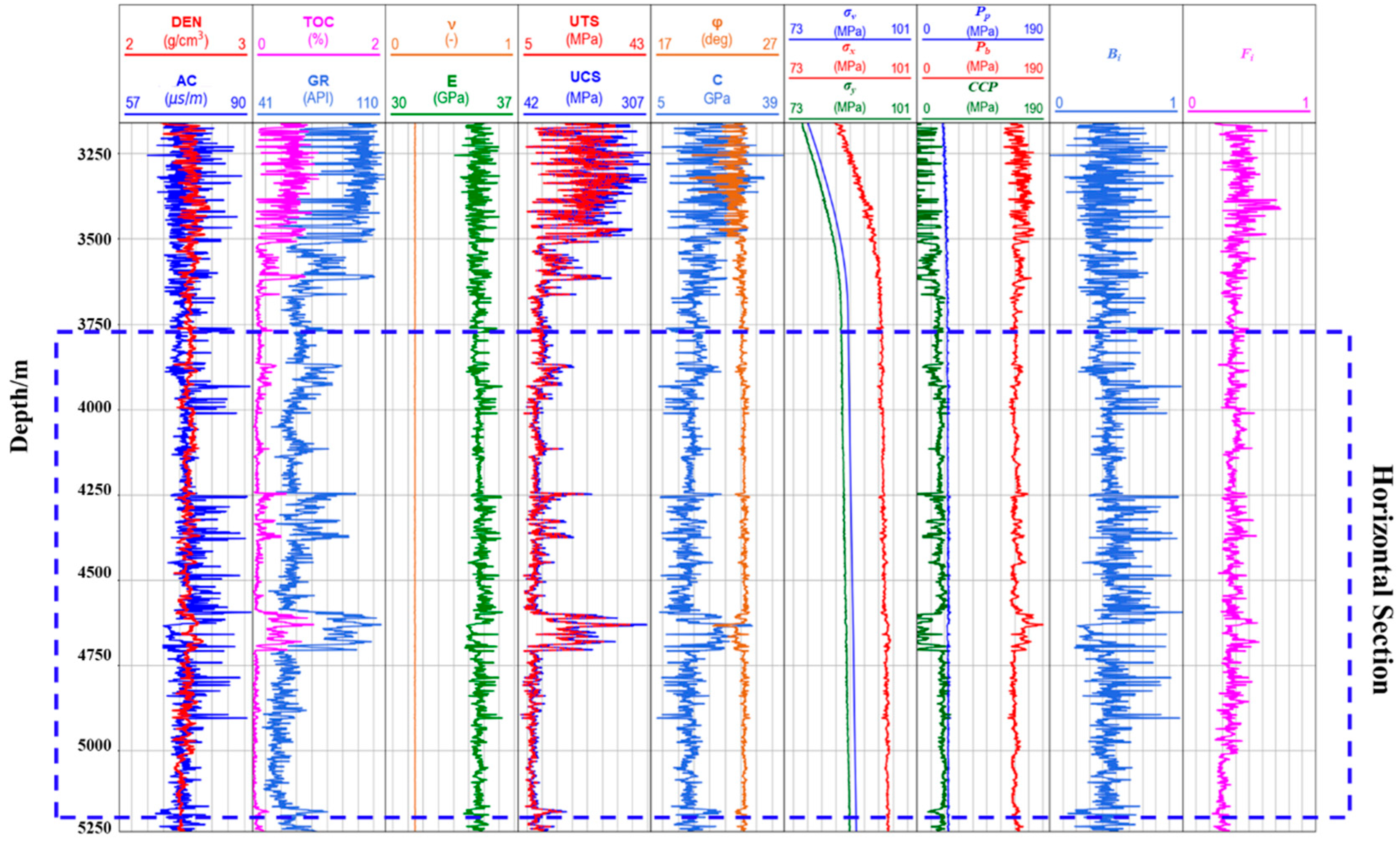 Processes 13 02494 g015