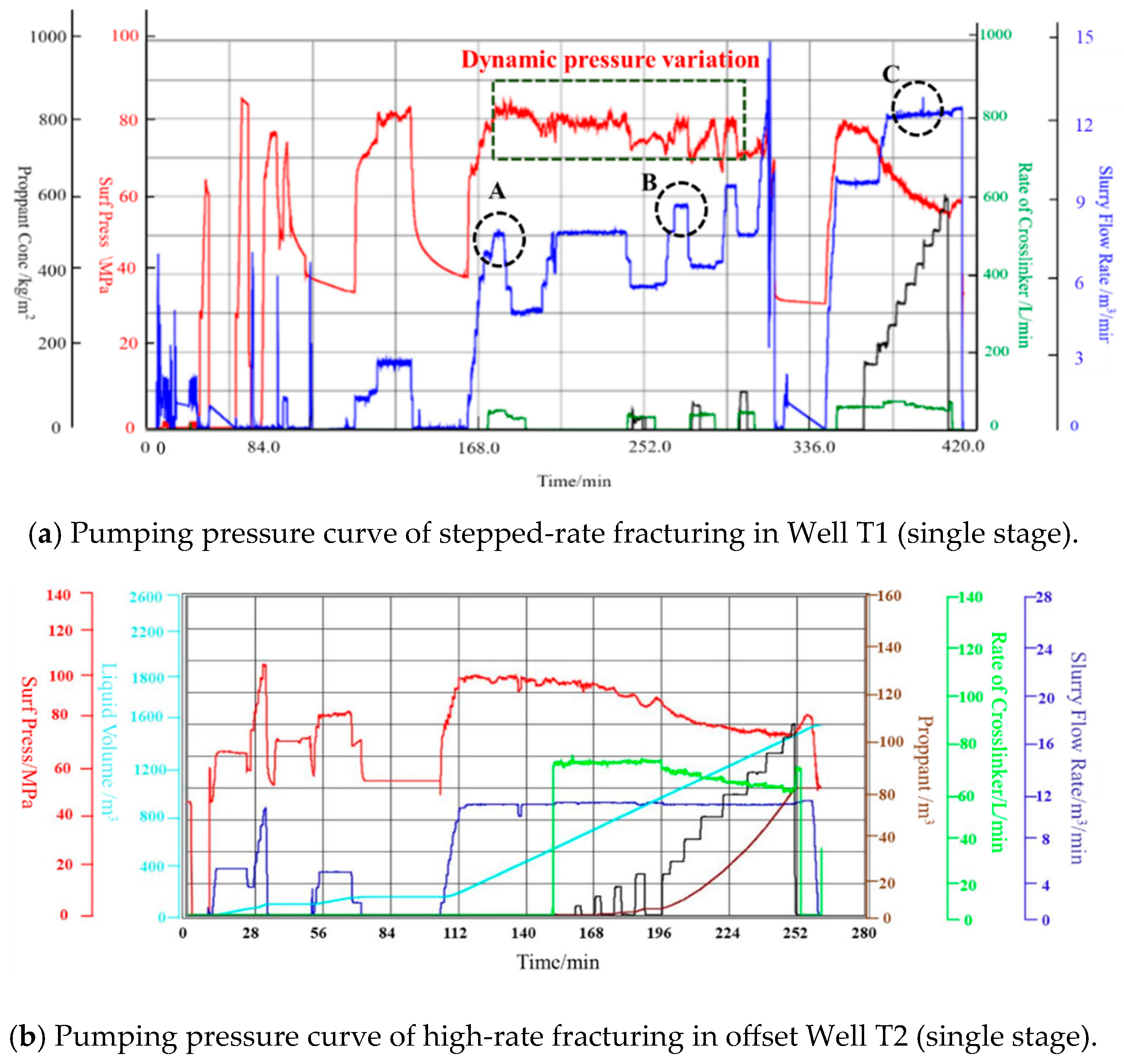 Processes 13 02494 g016